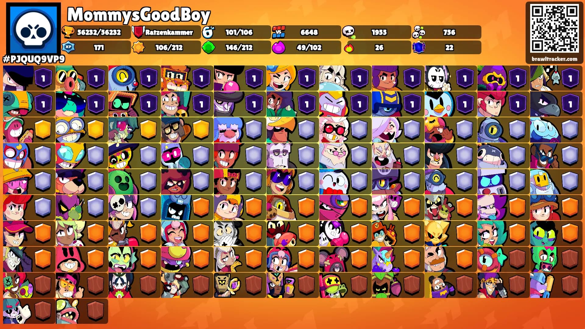 MommysGoodBoy's Ranks