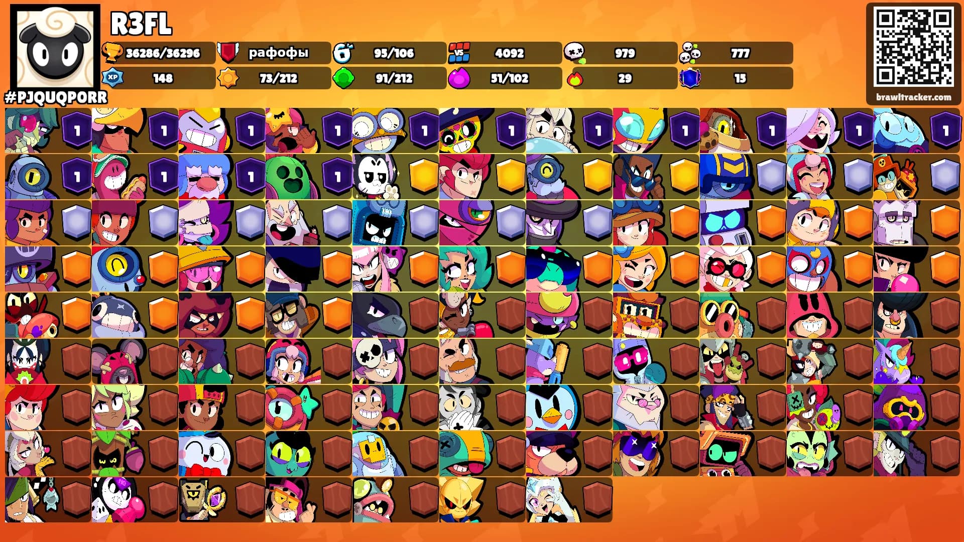 R3FL's Ranks