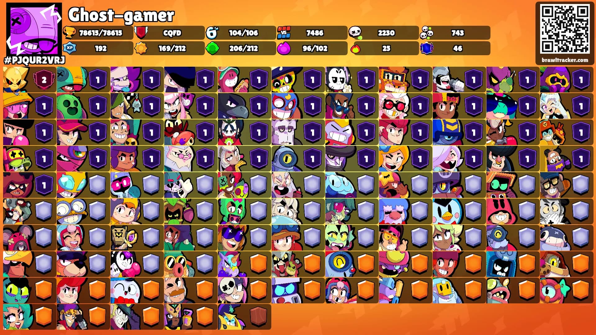 Ghost-gamer's Ranks