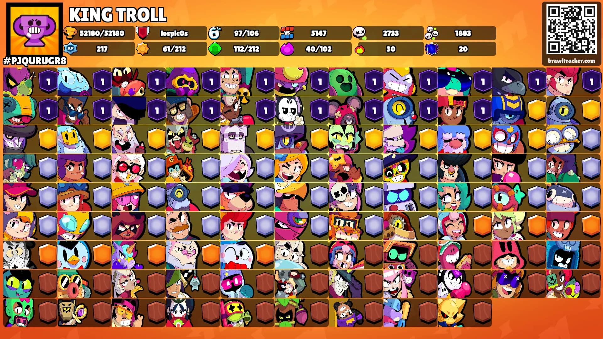 KING TROLL's Ranks