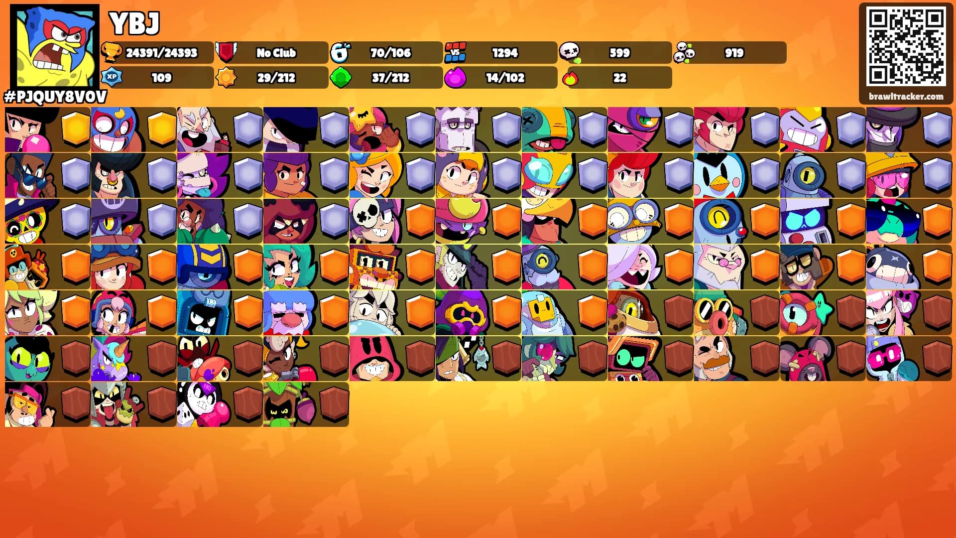YBJ's Ranks