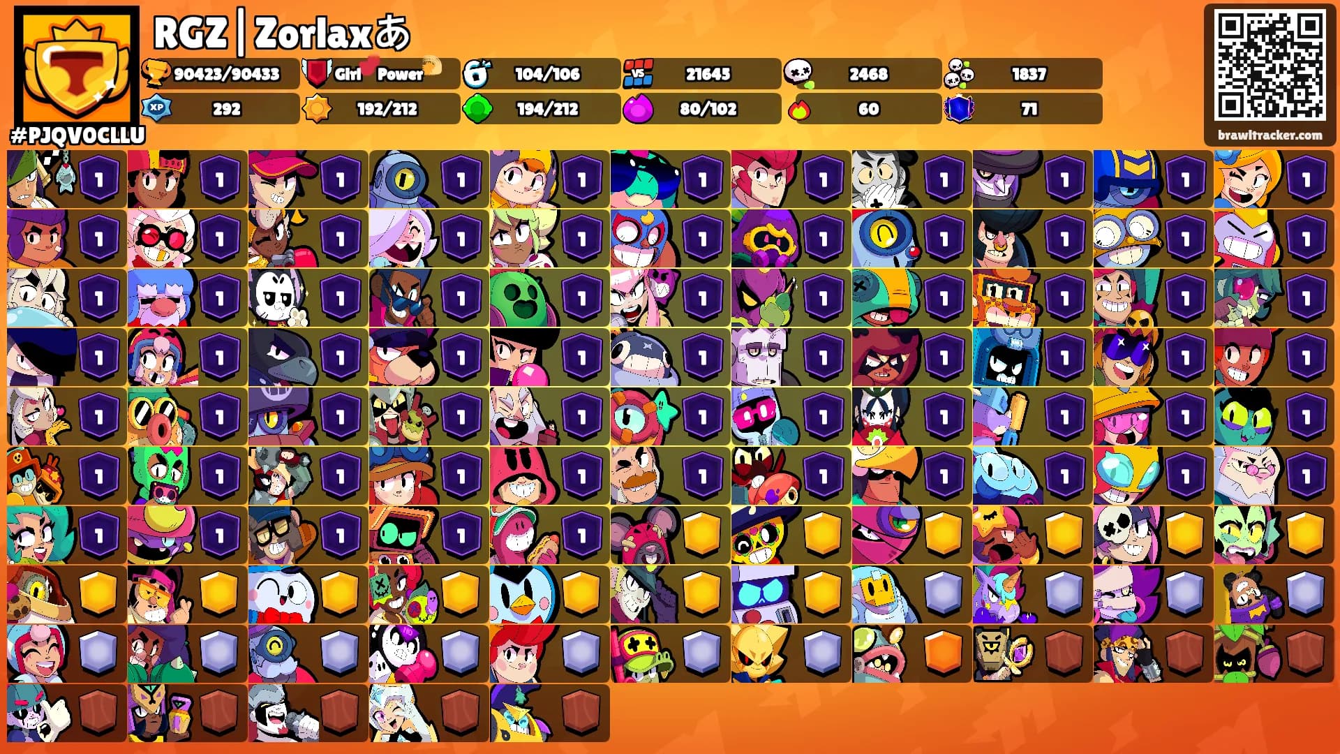 RGZ|Zorlaxあ's Ranks