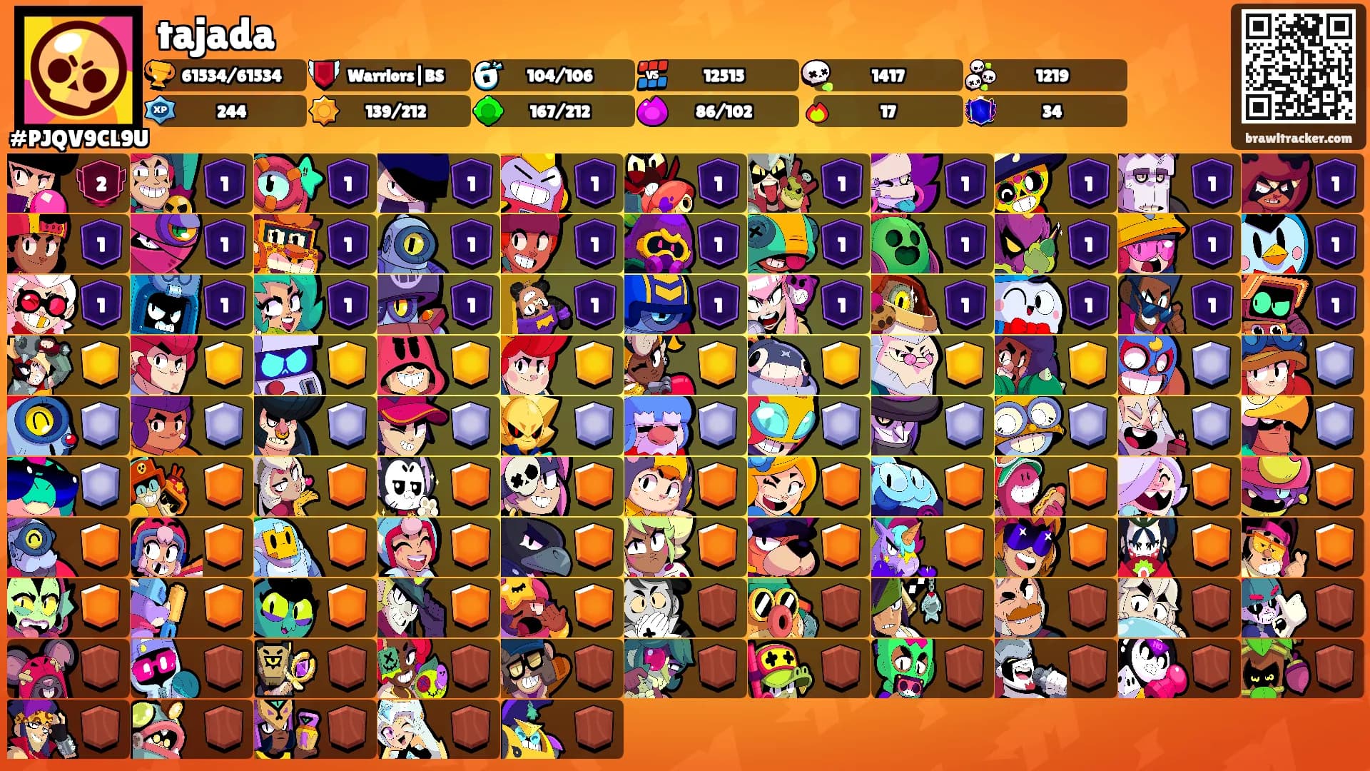 tajada's Ranks