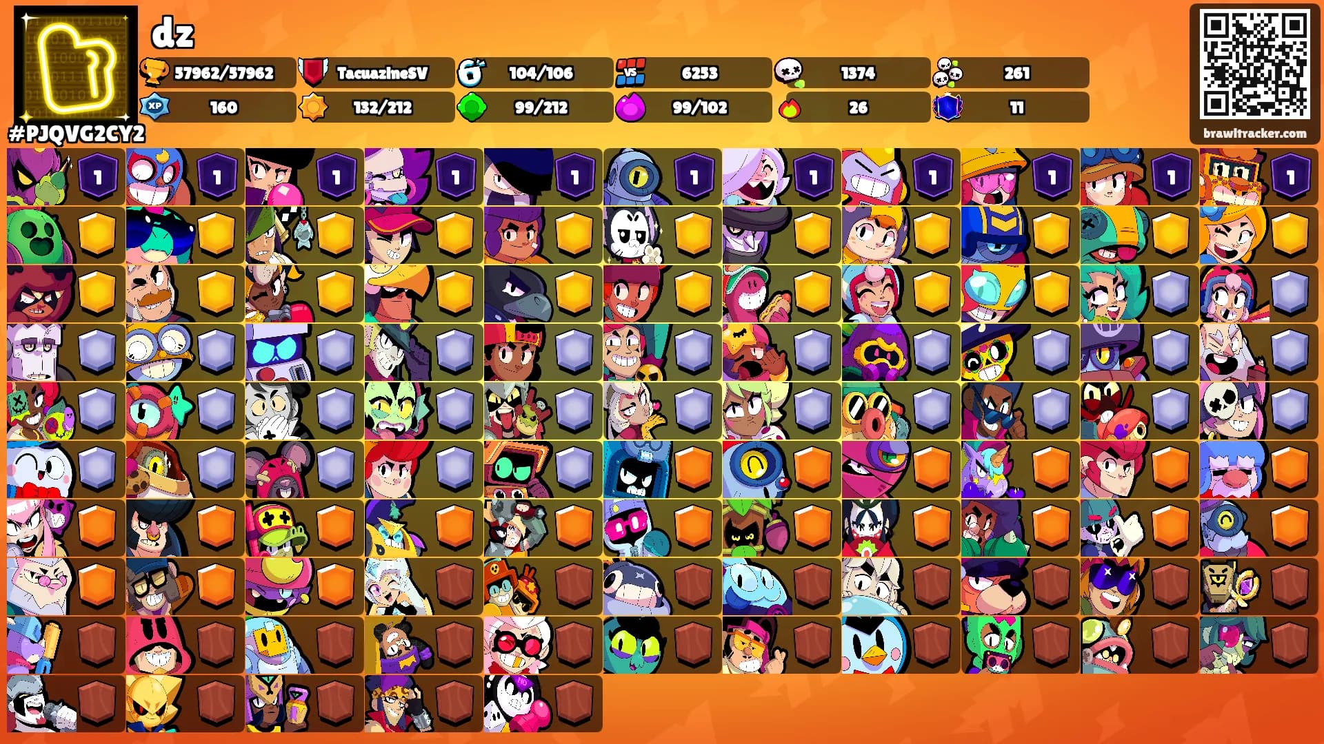 dz's Ranks