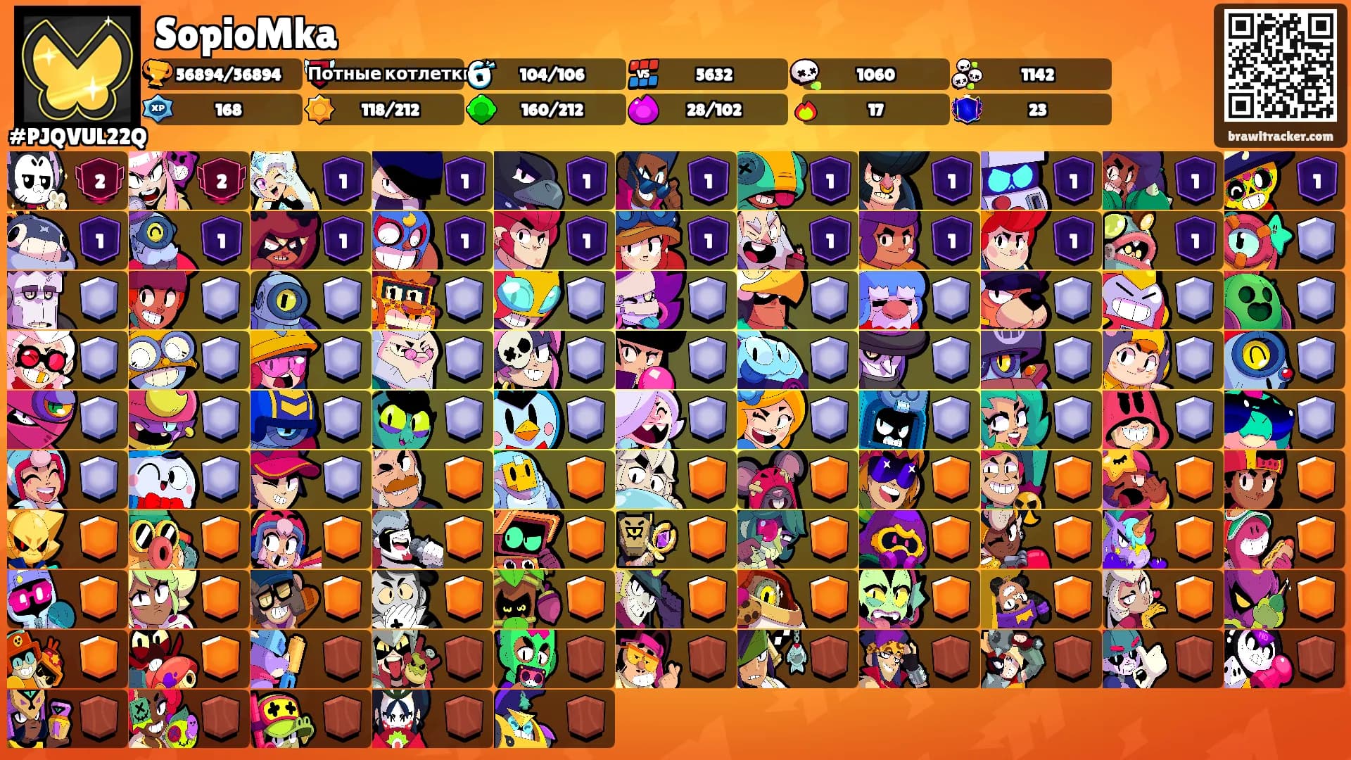 SopioMka's Ranks