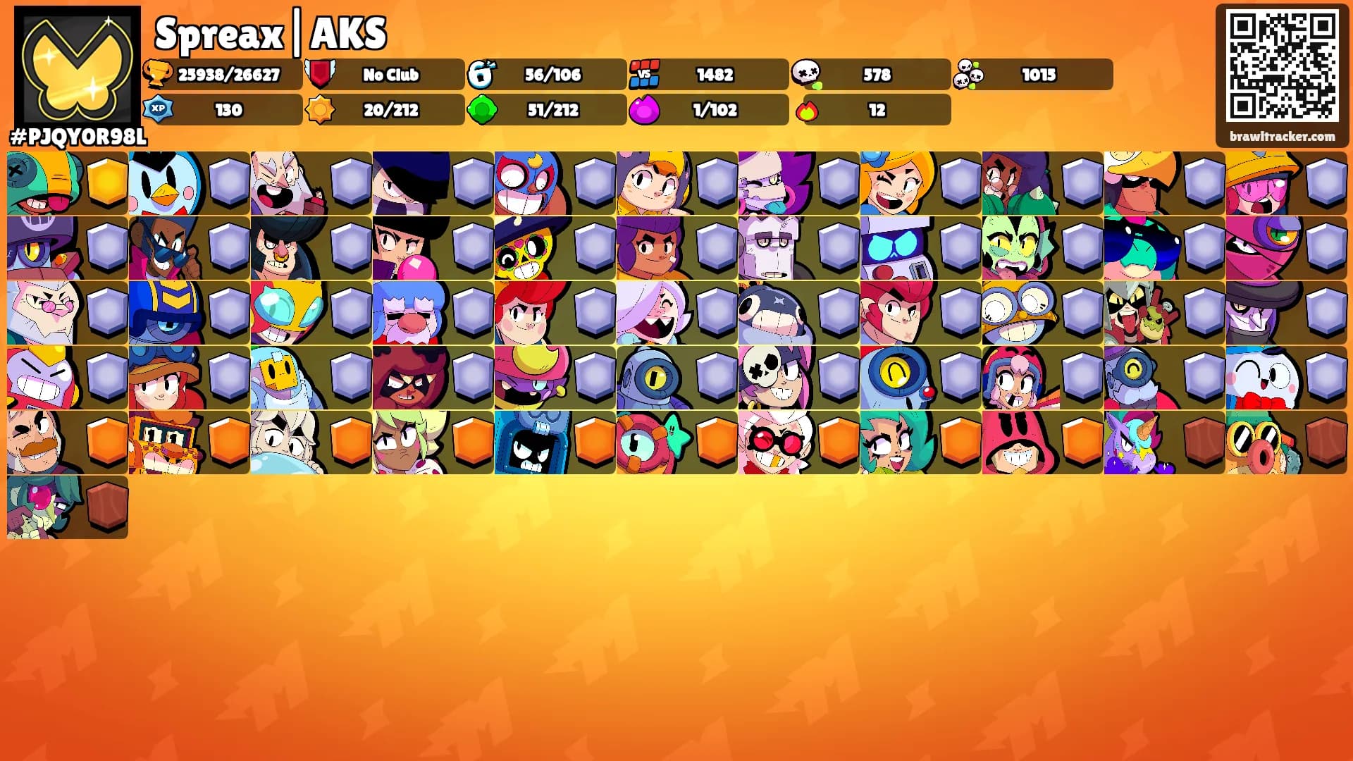 Spreax|AKS's Ranks