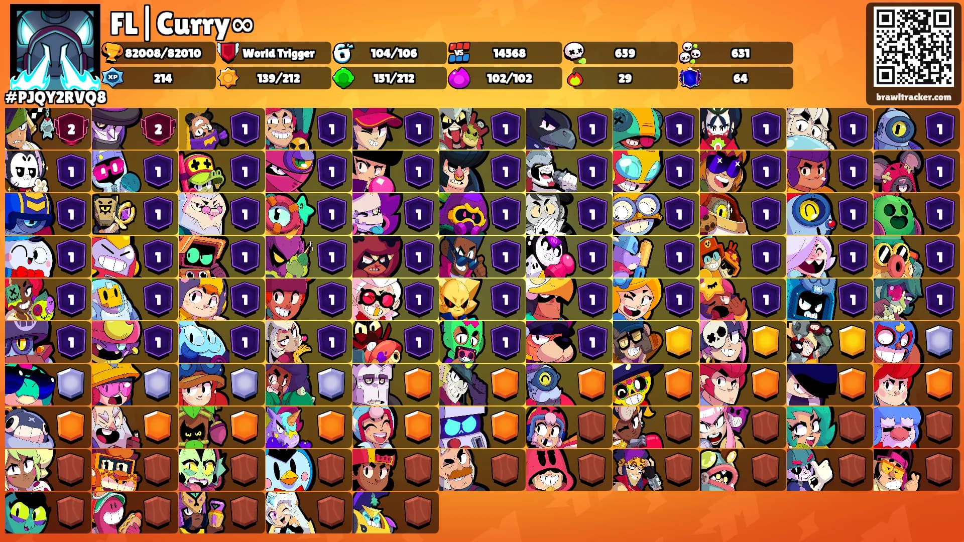 FL|Curry∞'s Ranks