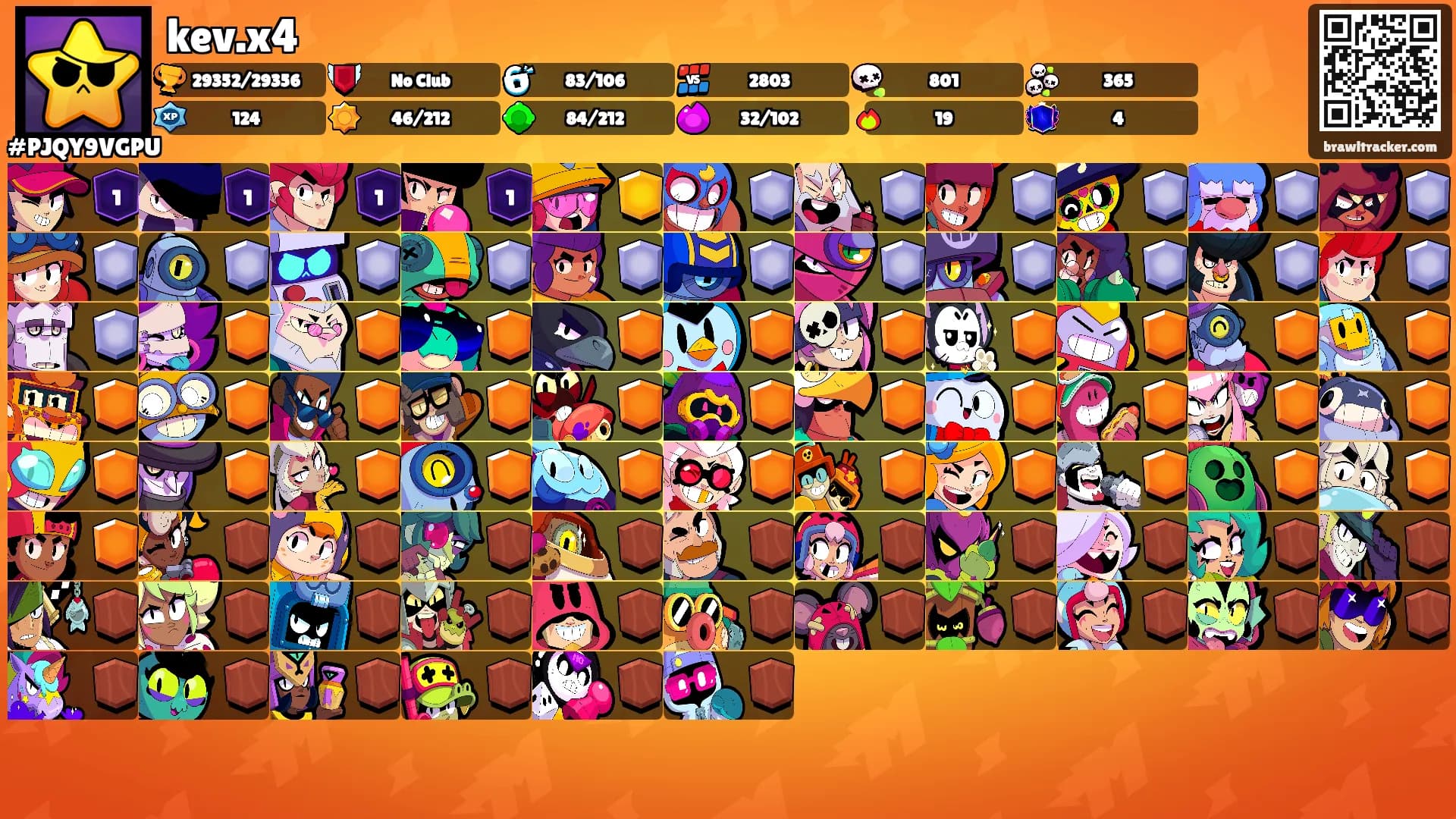 kev.x4's Ranks