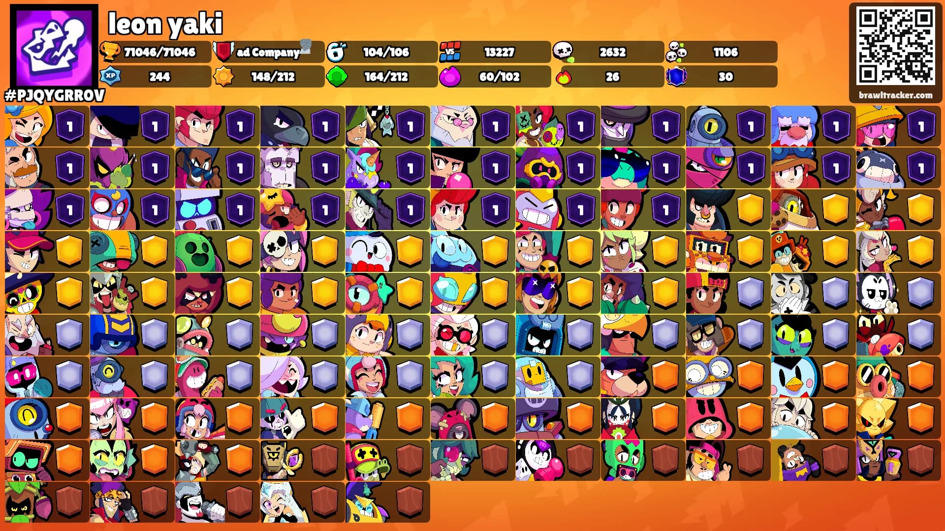 leon yaki's Ranks