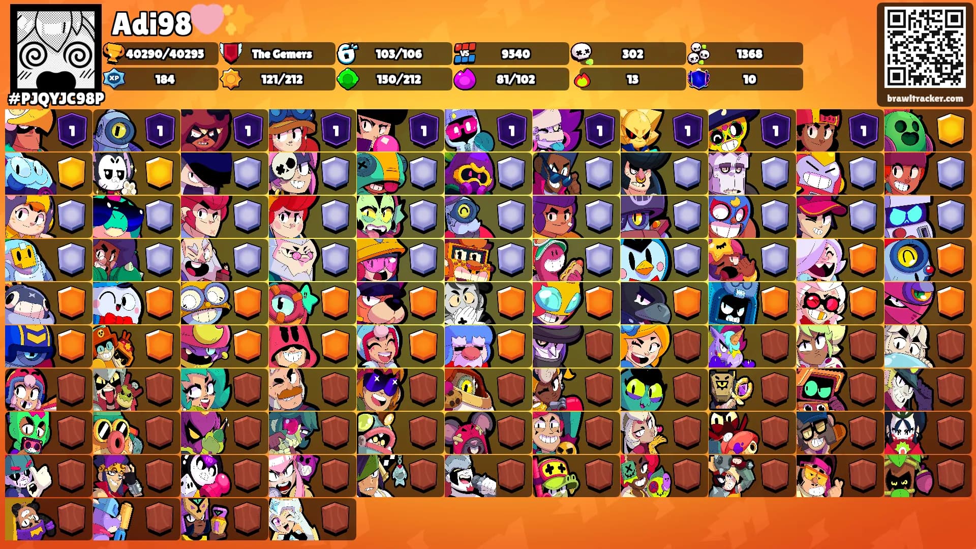 Adi98🩷✨'s Ranks