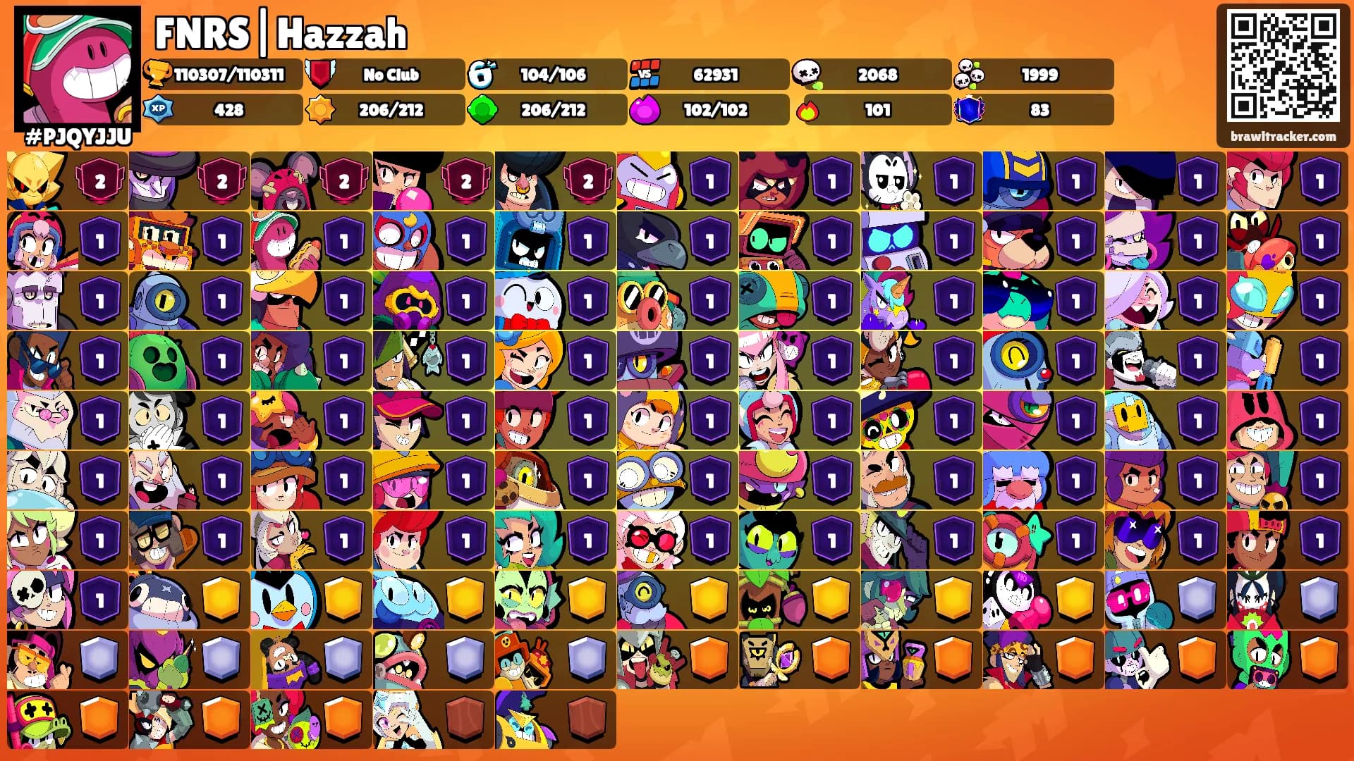 FNRS|Hazzah's Ranks