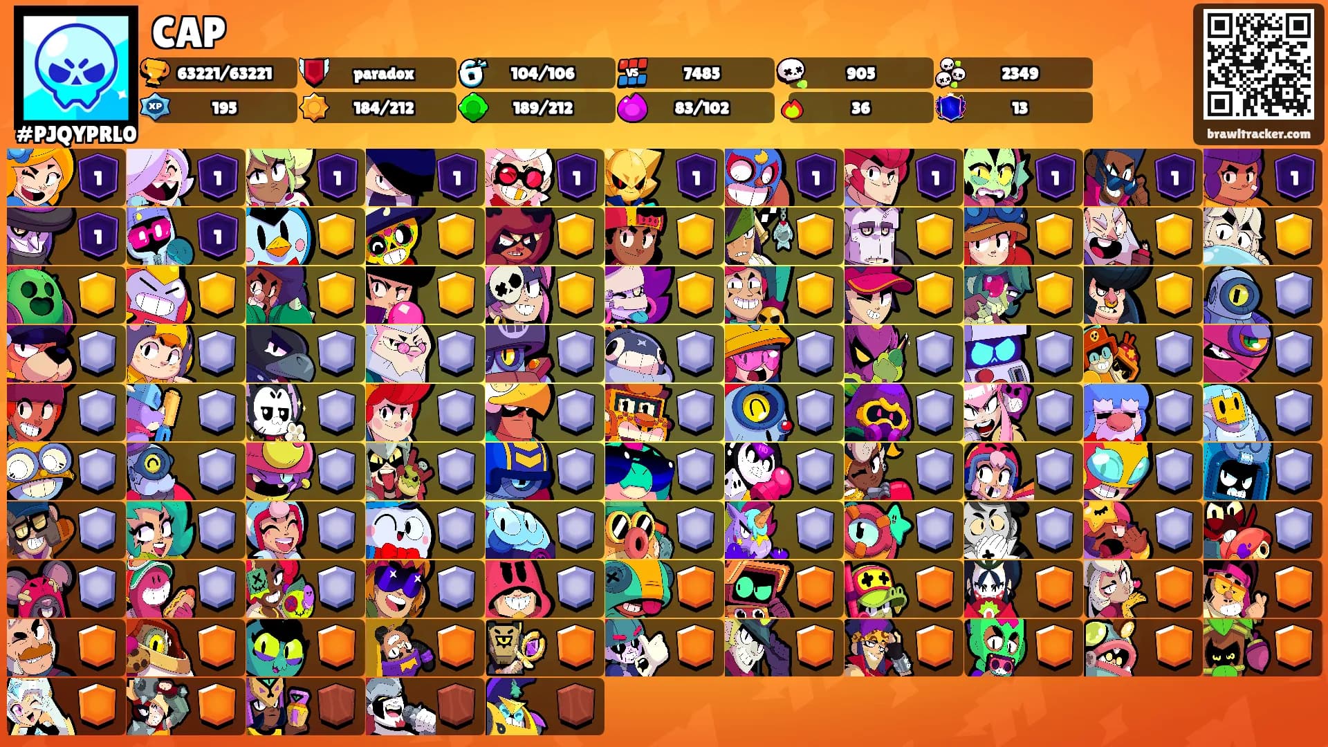CAP's Ranks