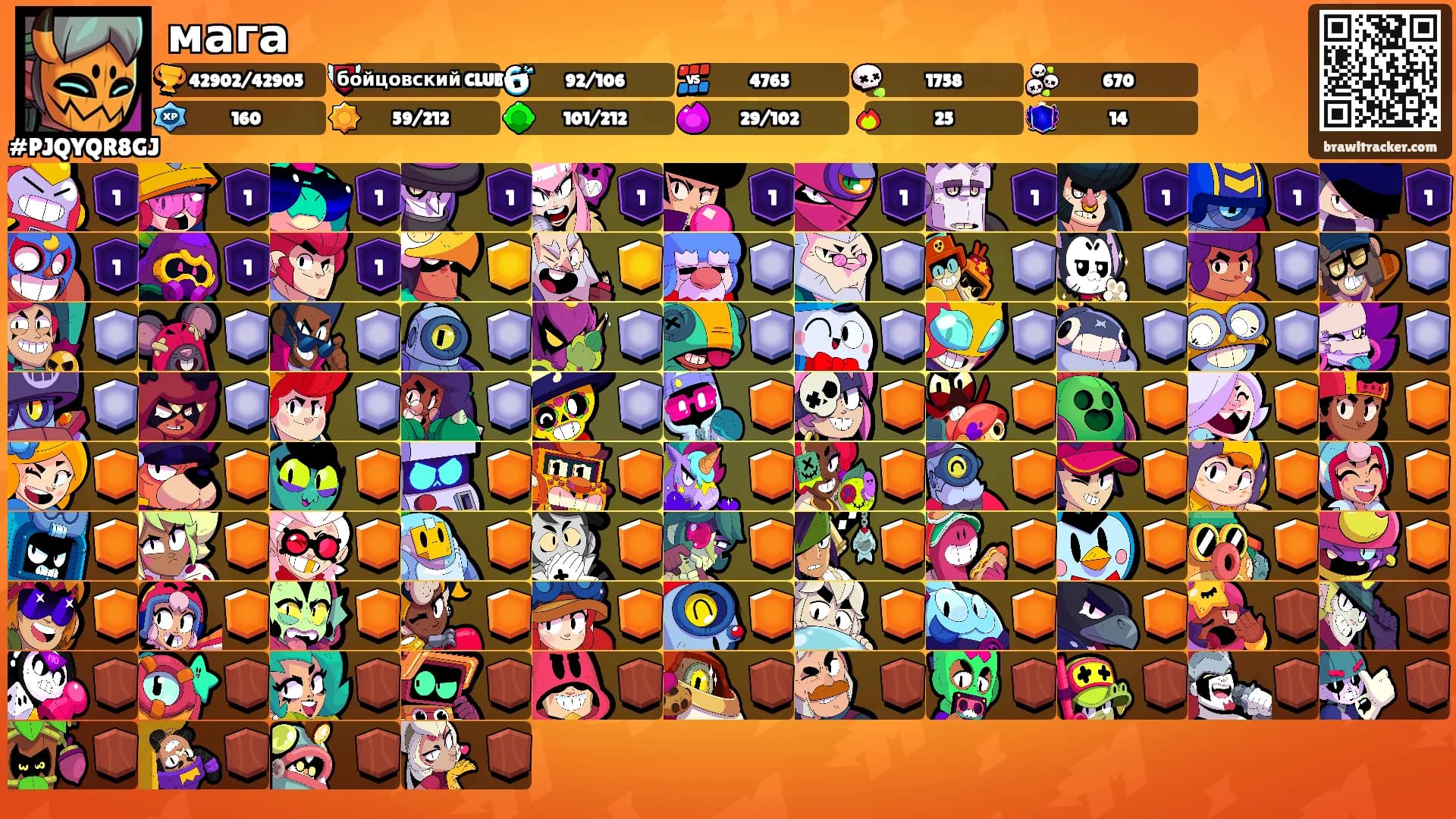 мага's Ranks