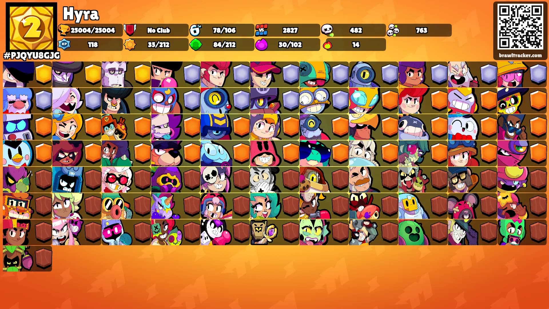 Hyra's Ranks
