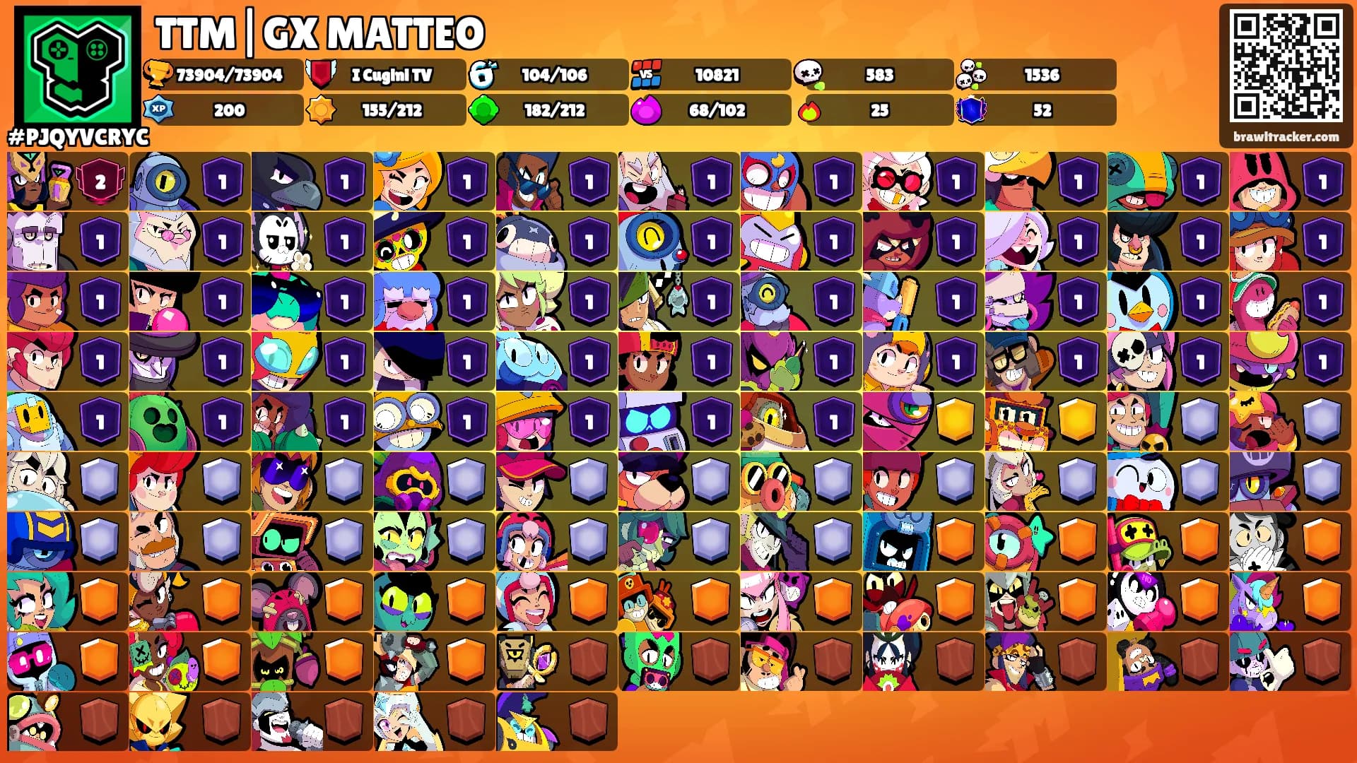 TTM|GX MATTEO's Ranks
