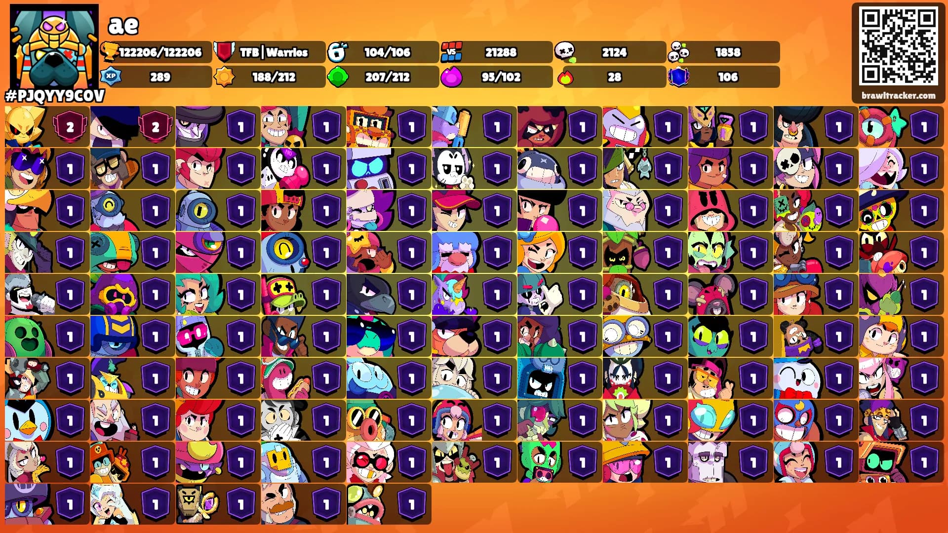 ae's Ranks