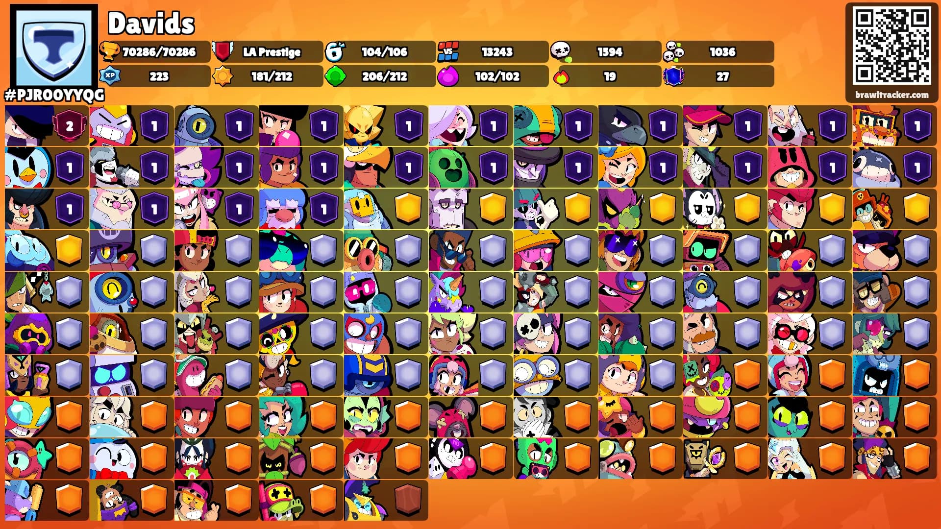Davids's Ranks