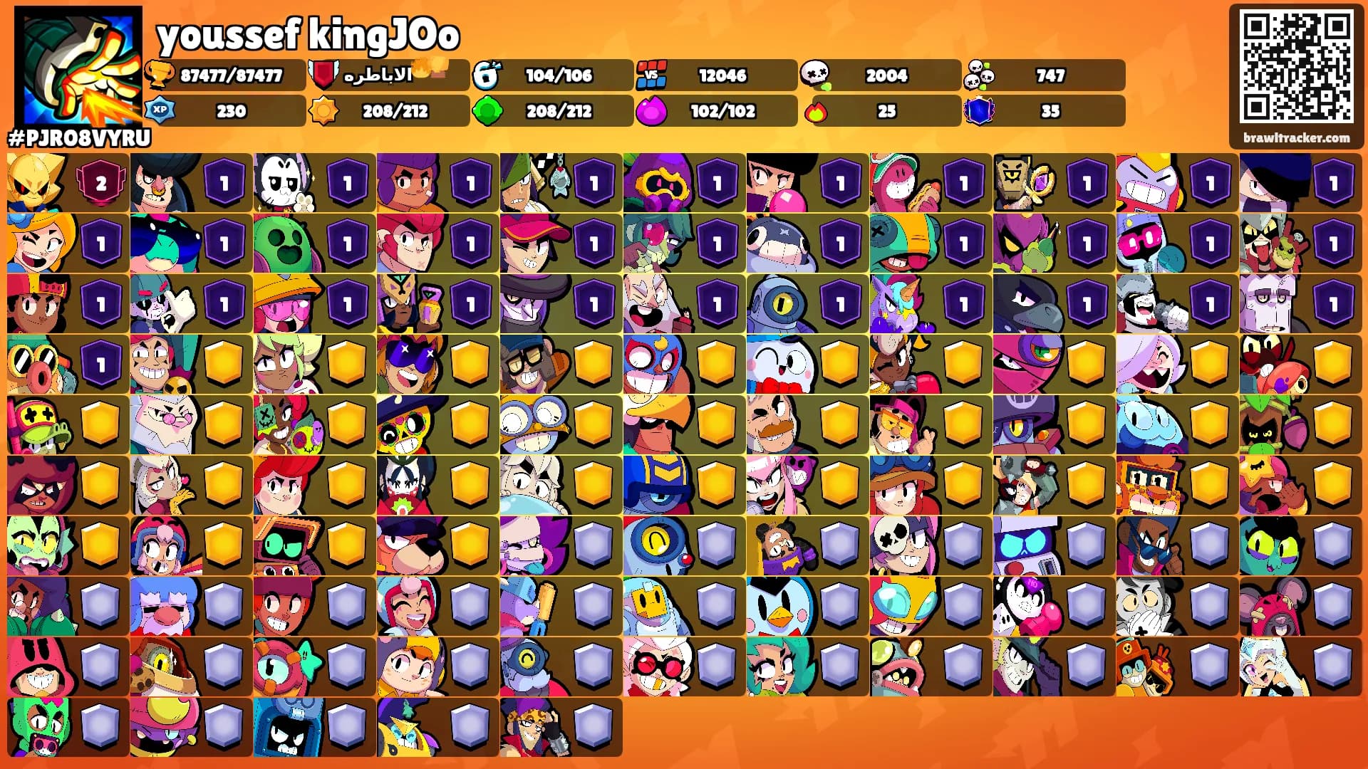 youssef kingJOo's Ranks