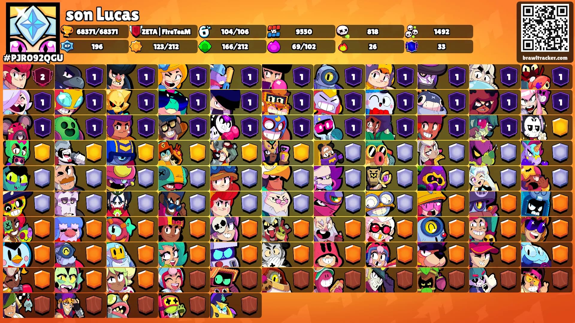 son Lucas's Ranks