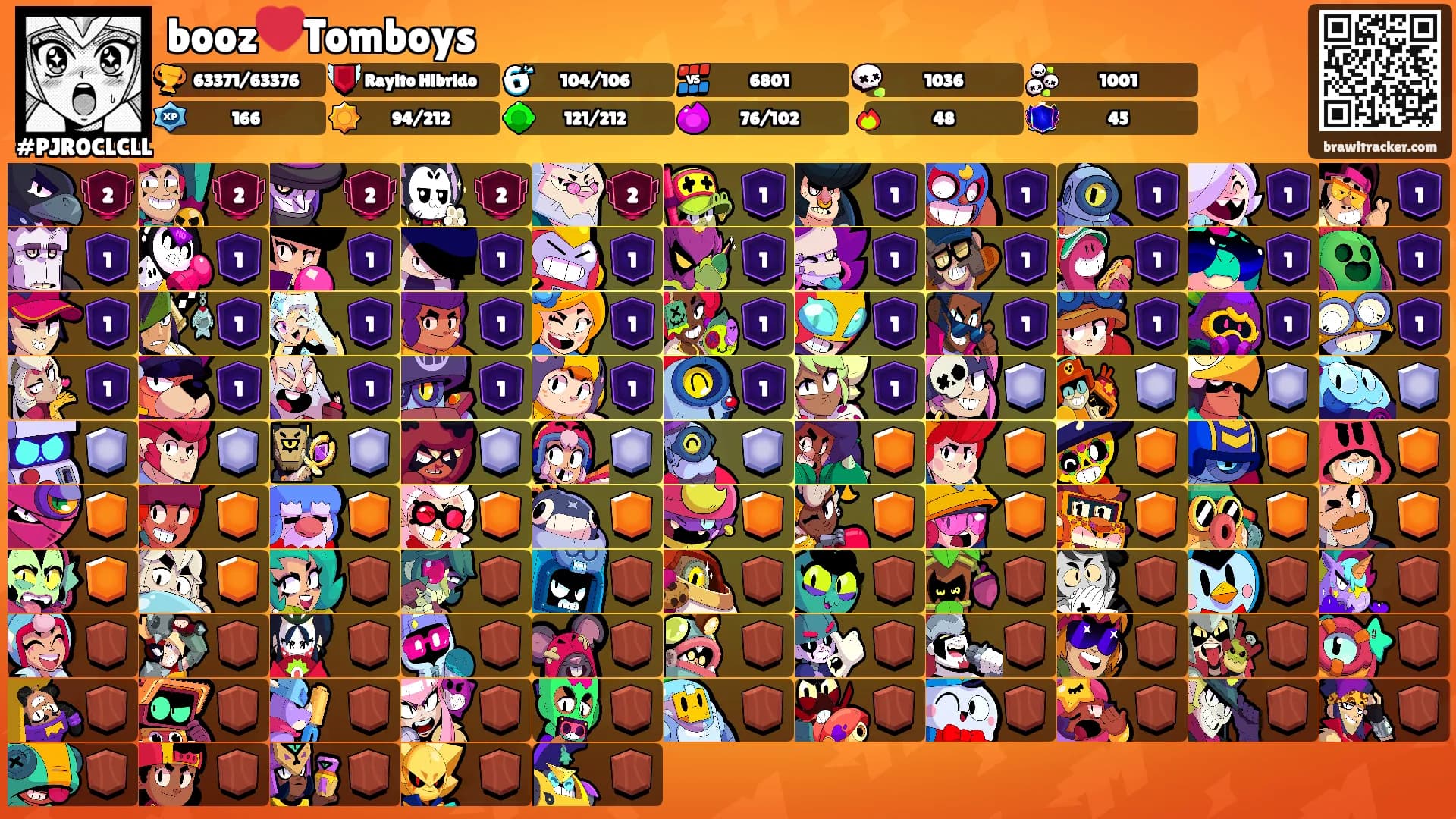 booz❤️Tomboys's Ranks
