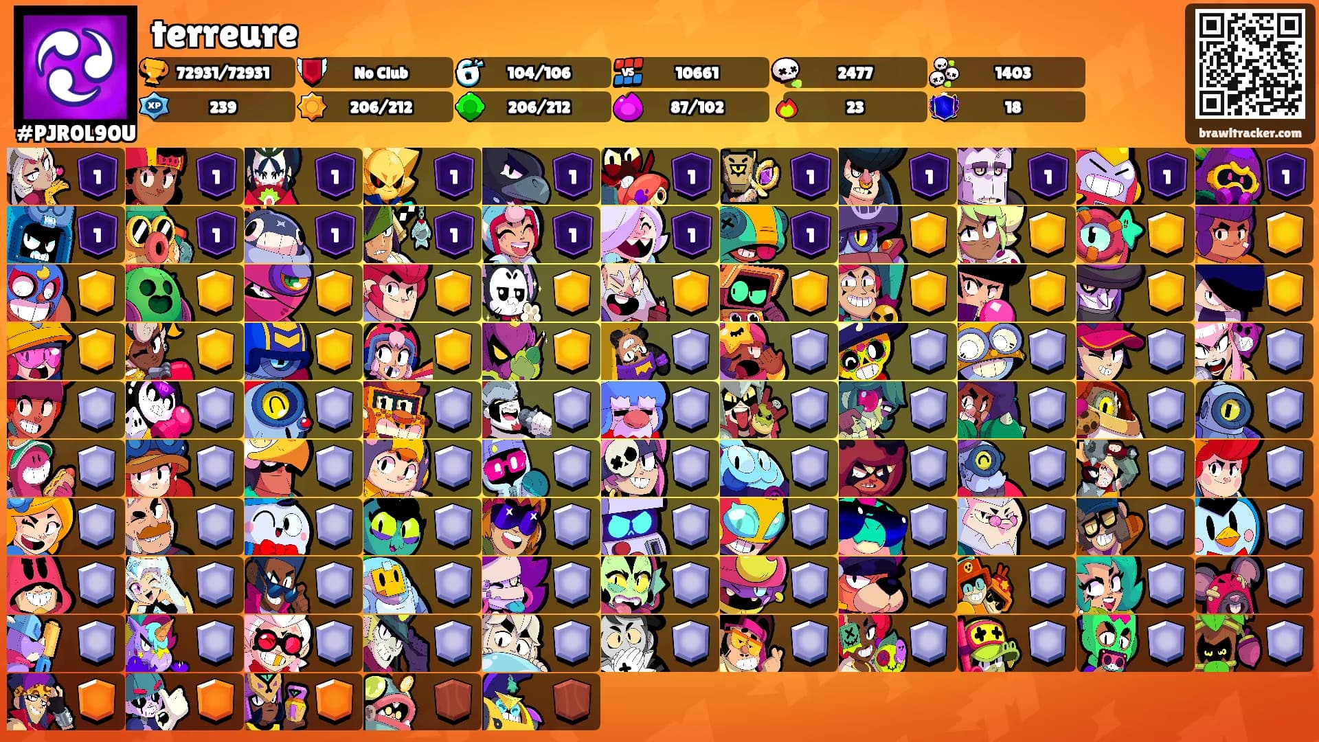 terreure's Ranks