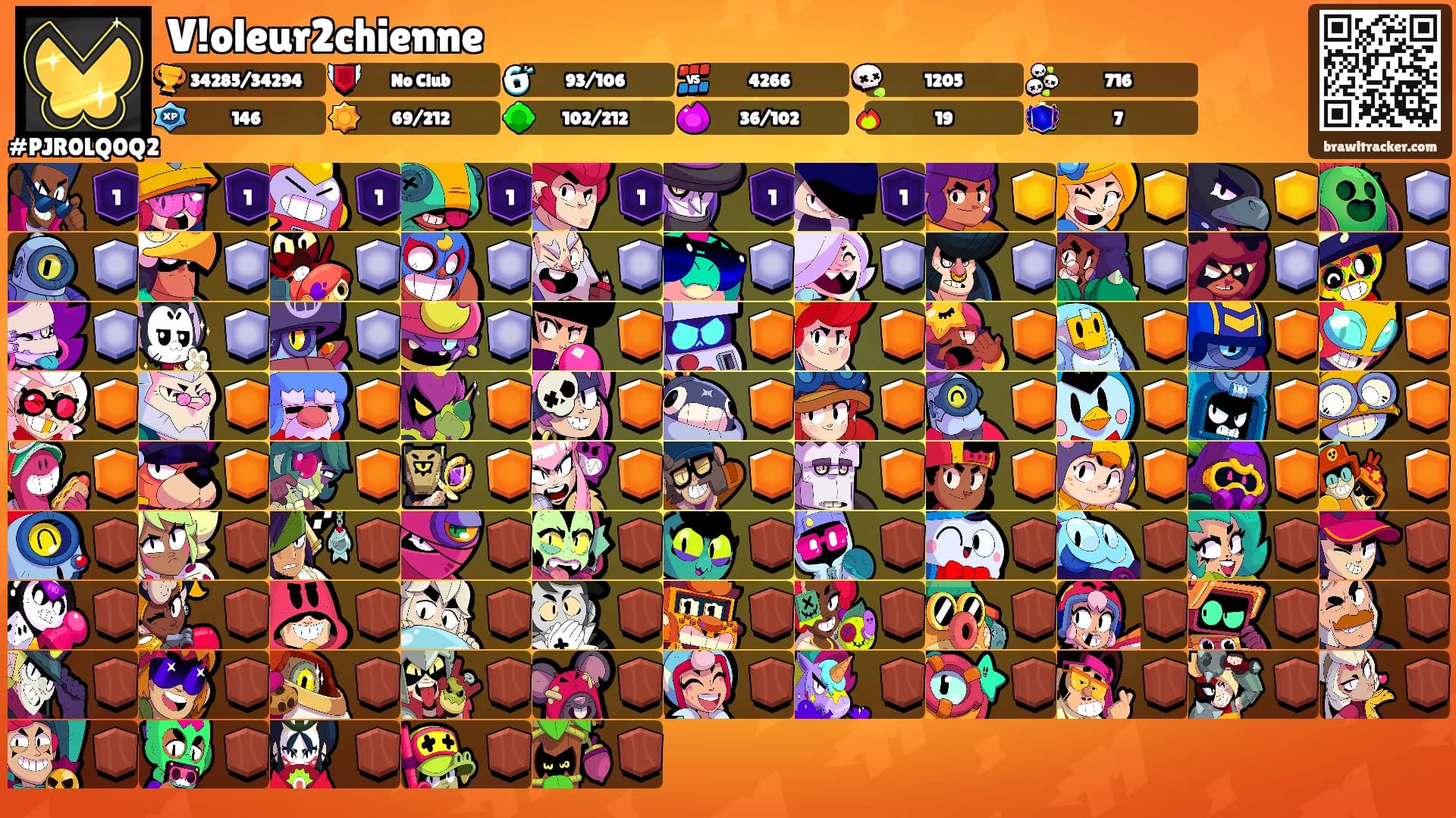 V!oleur2chienne's Ranks
