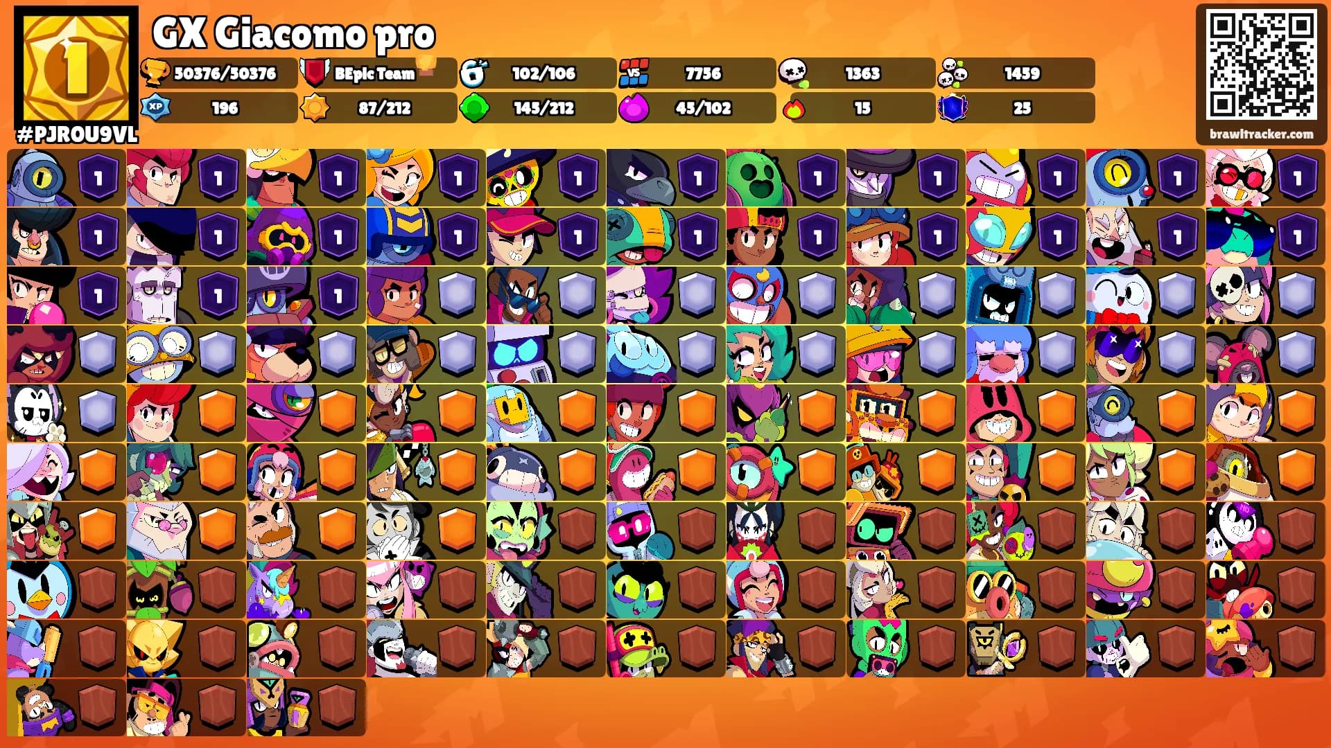 GX Giacomo pro's Ranks