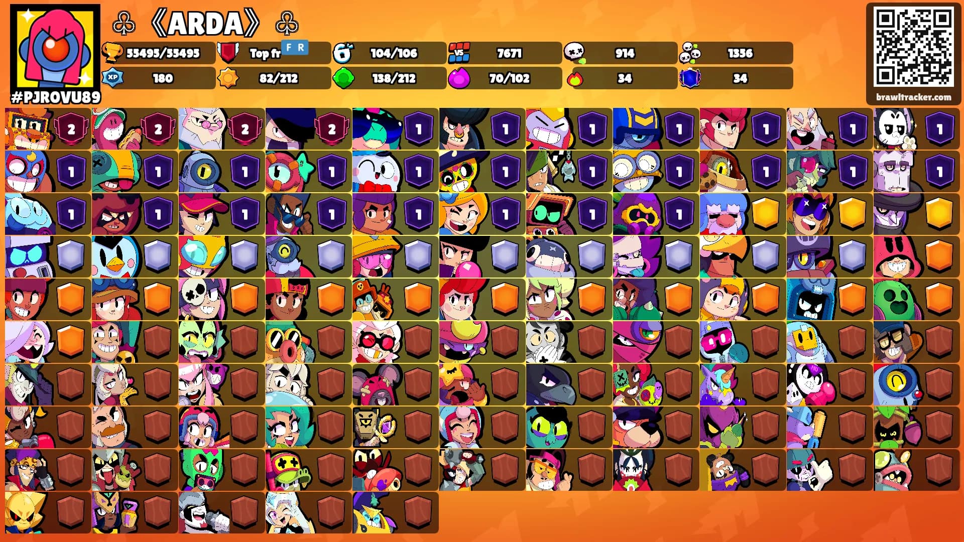 ♧《ARDA》♧'s Ranks
