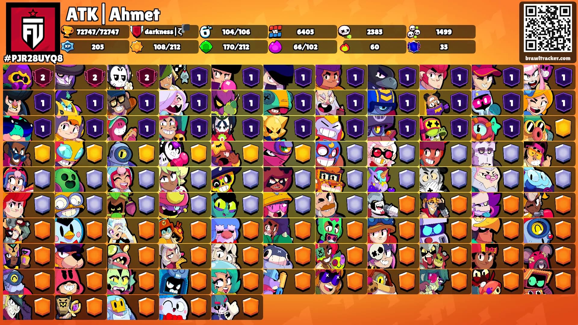 ATK|Ahmet's Ranks