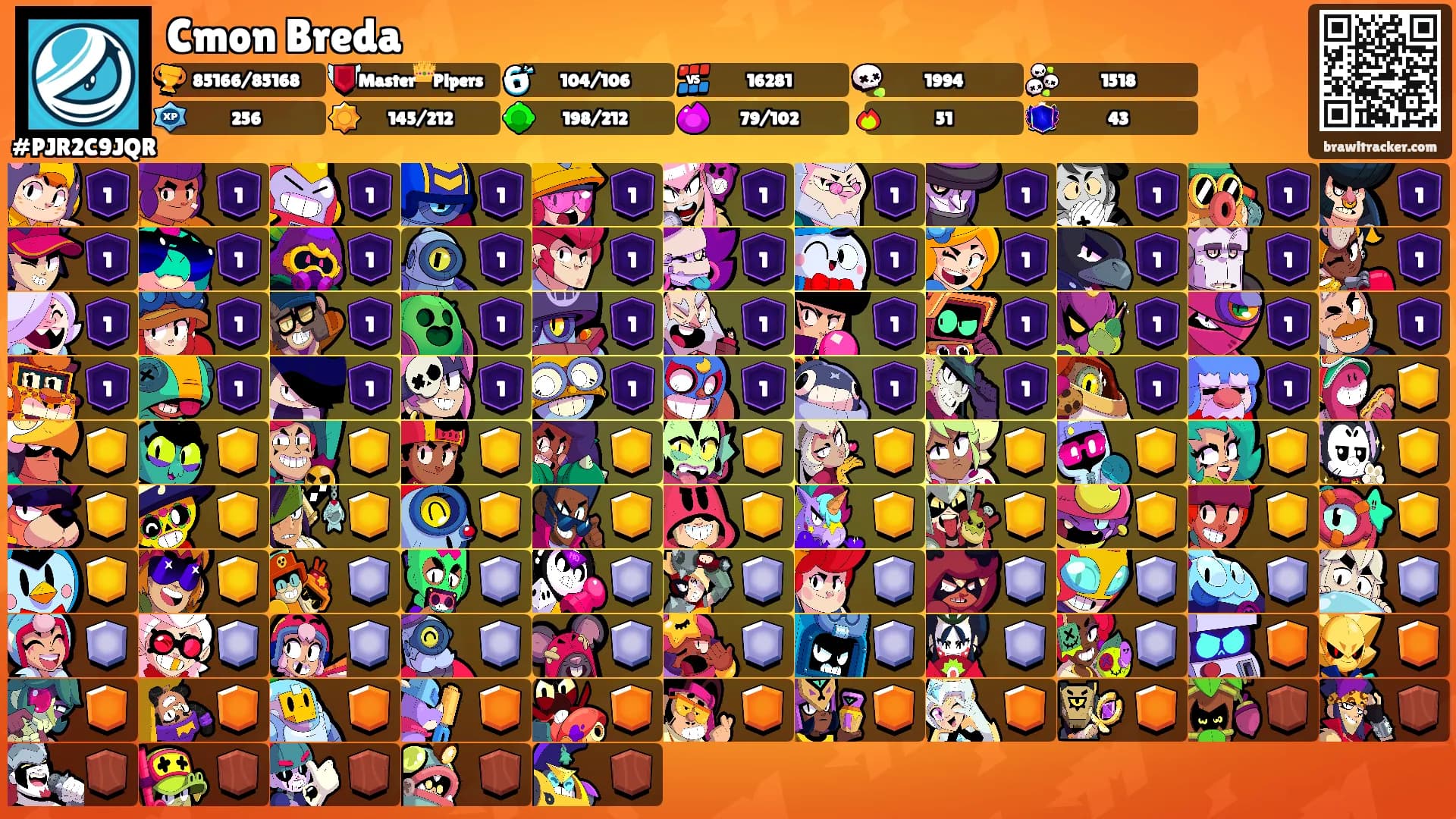 Cmon Breda's Ranks