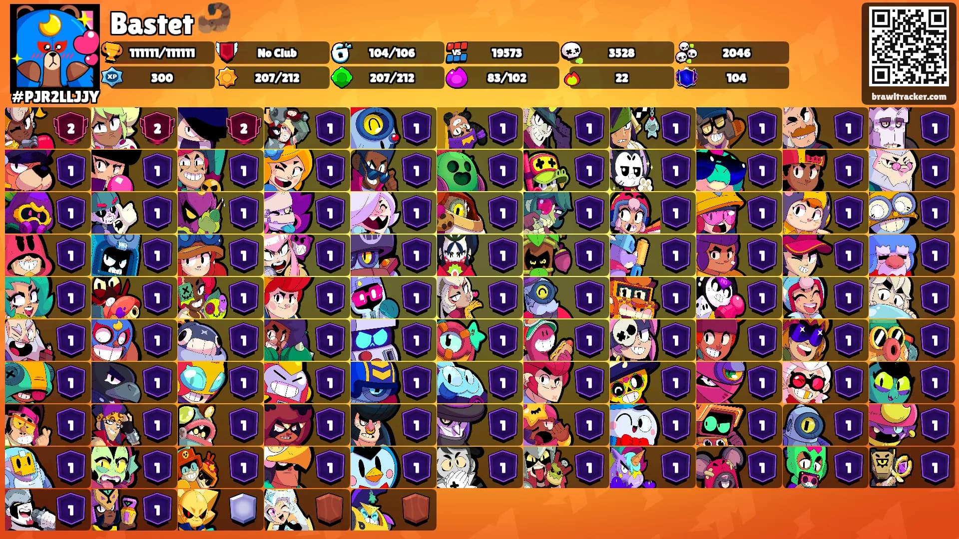 Bastet 🦂's Ranks