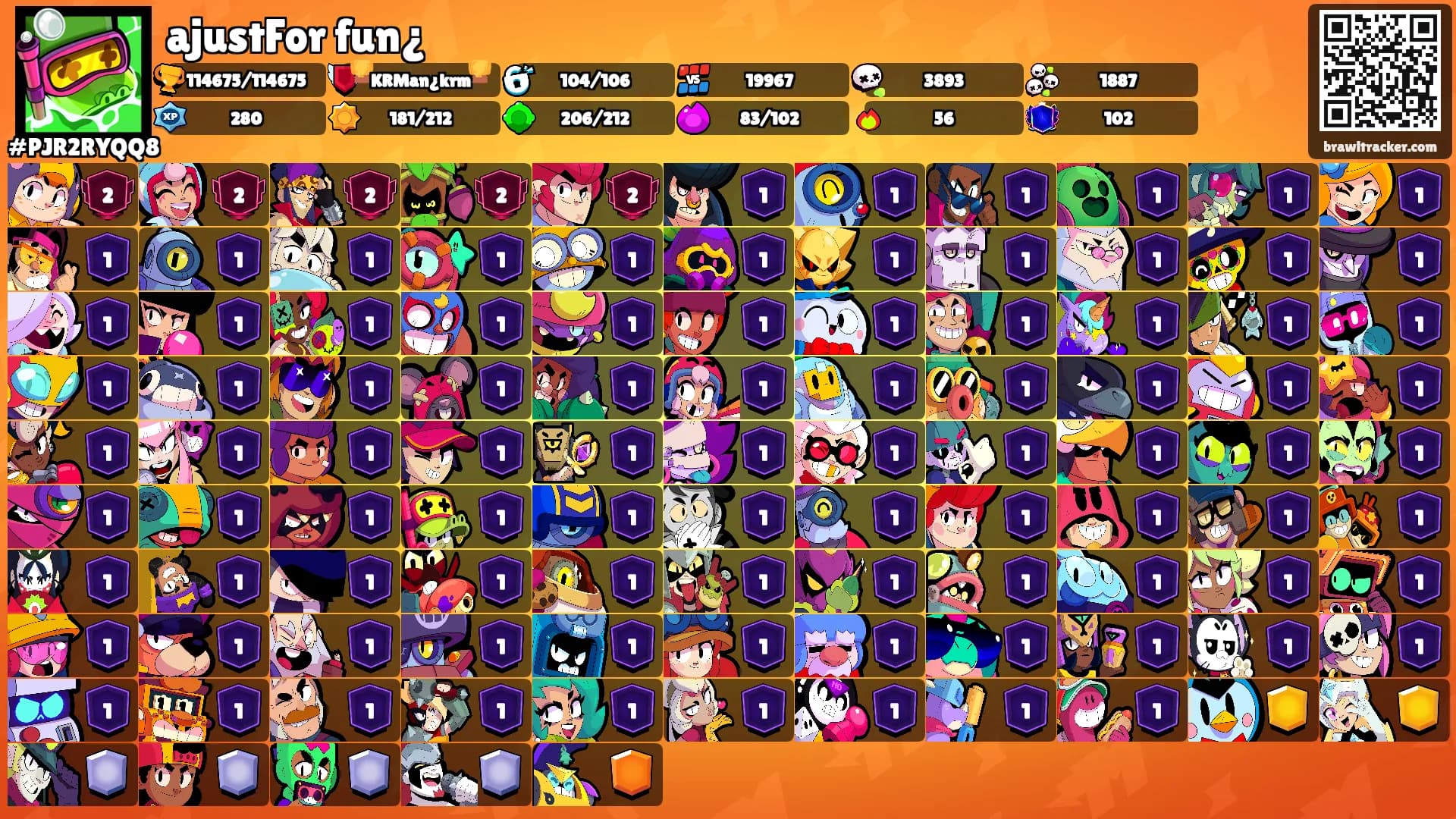 ajustFor fun¿'s Ranks