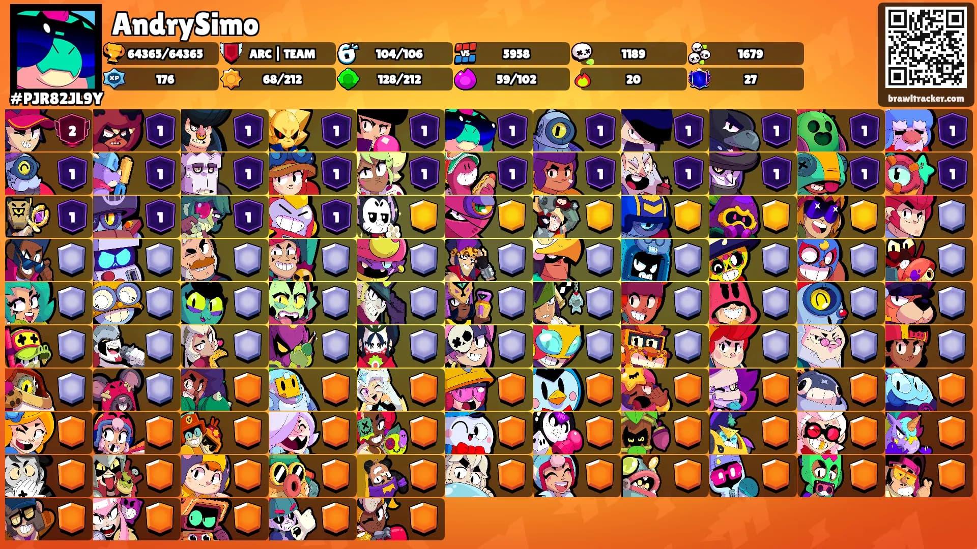 AndrySimo's Ranks