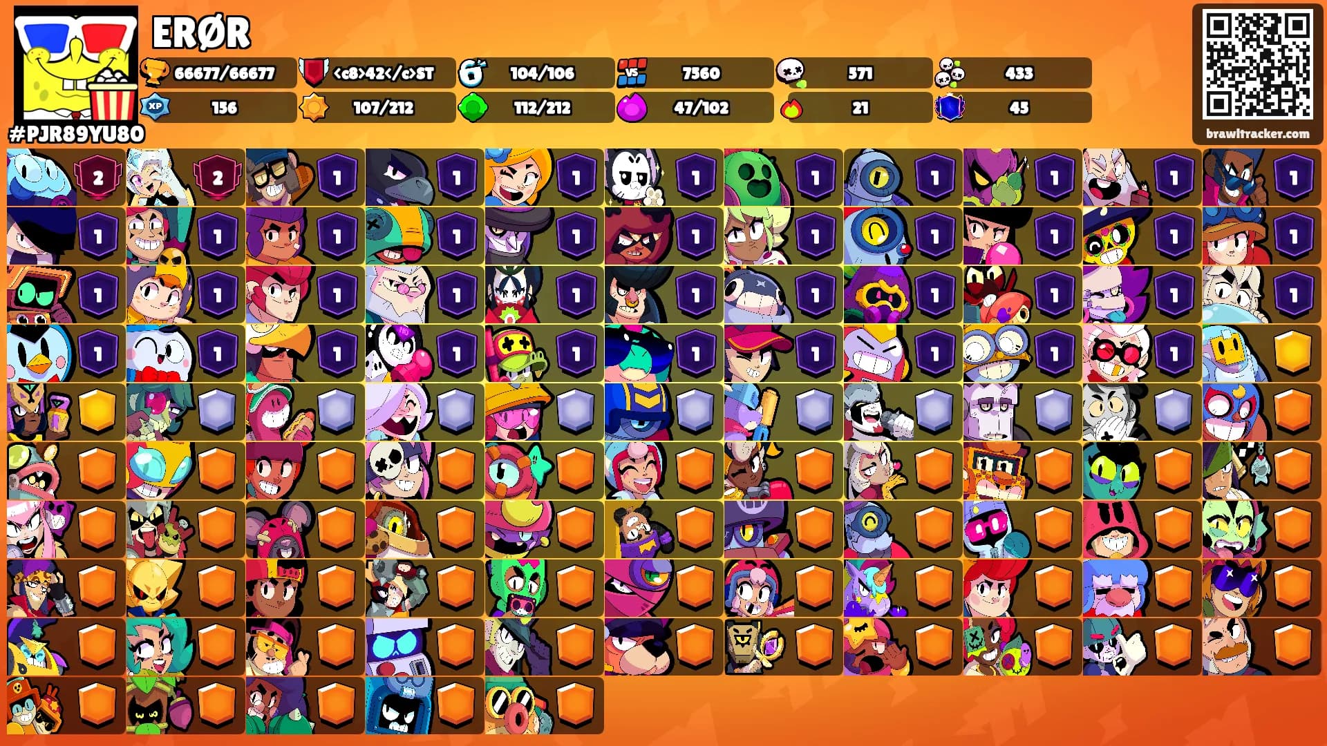 ERØR's Ranks