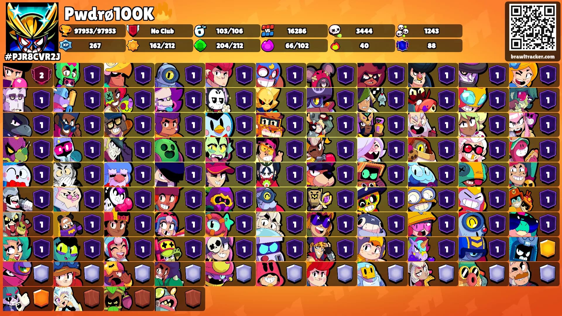 Pwdrø100K🔥's Ranks