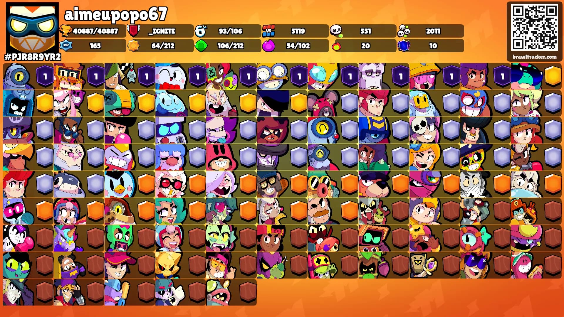aimeupopo67's Ranks