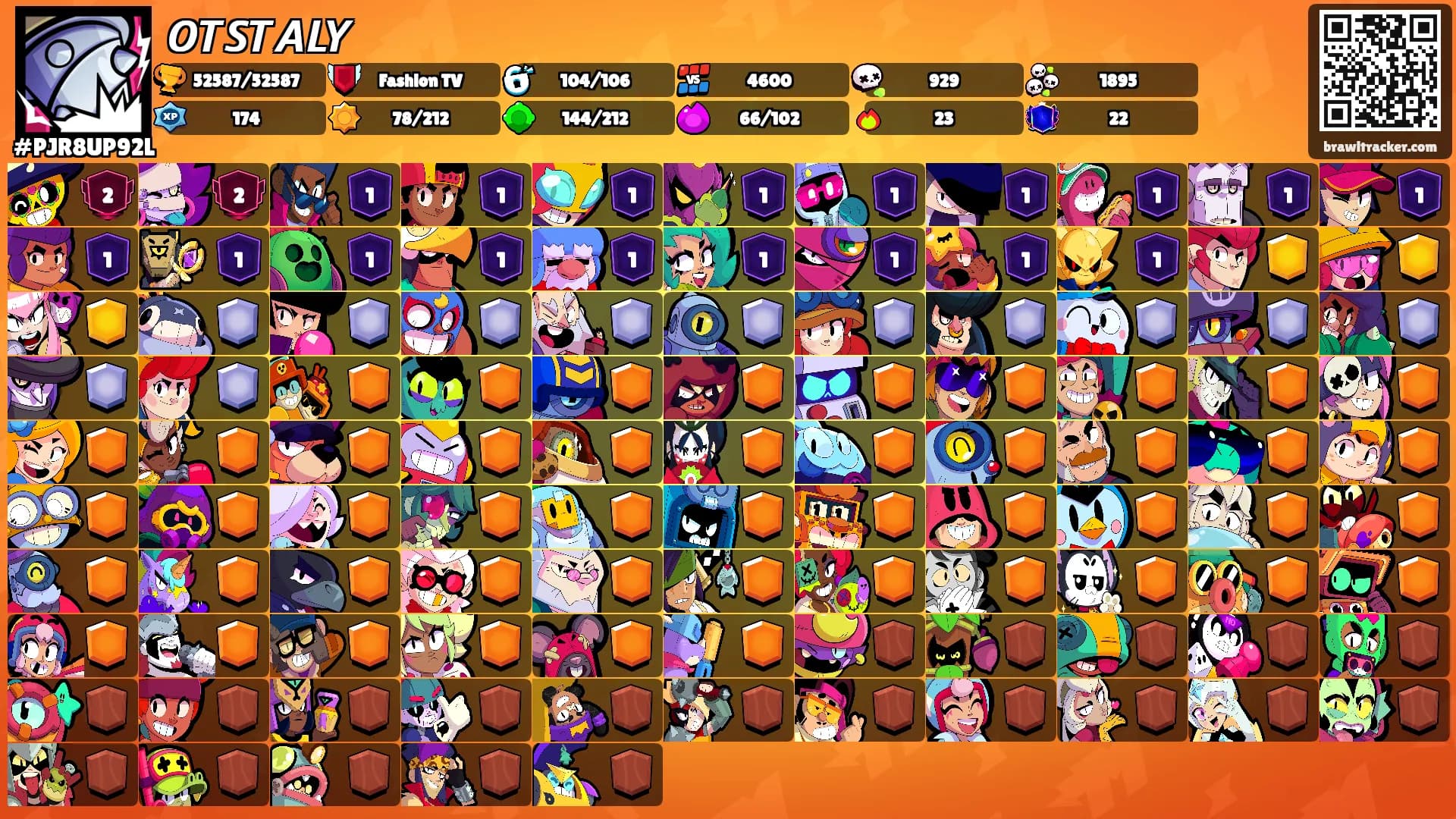 𝙊𝙏𝙎𝙏𝘼𝙇𝙔's Ranks