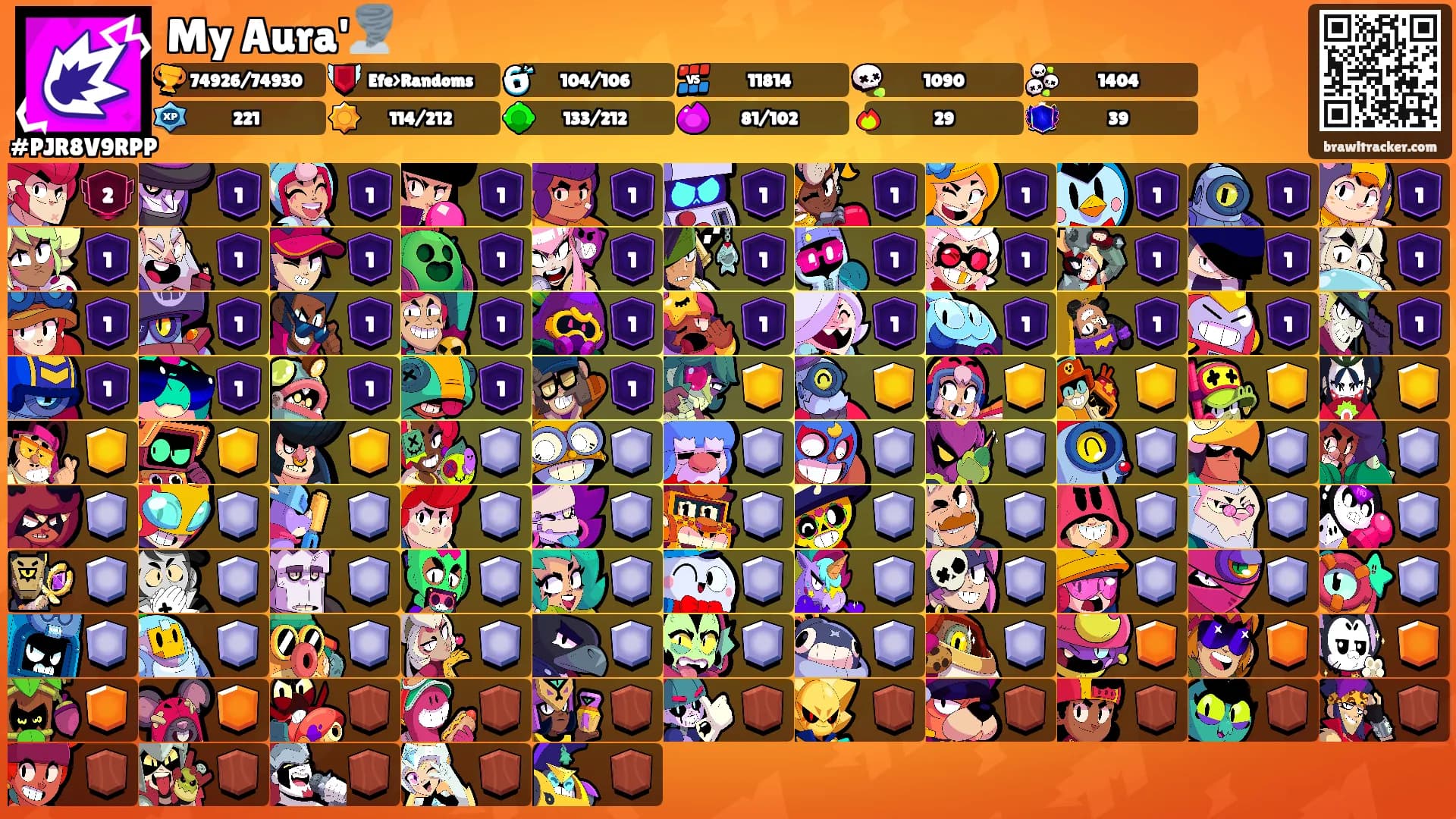 My Aura'🌪️'s Ranks
