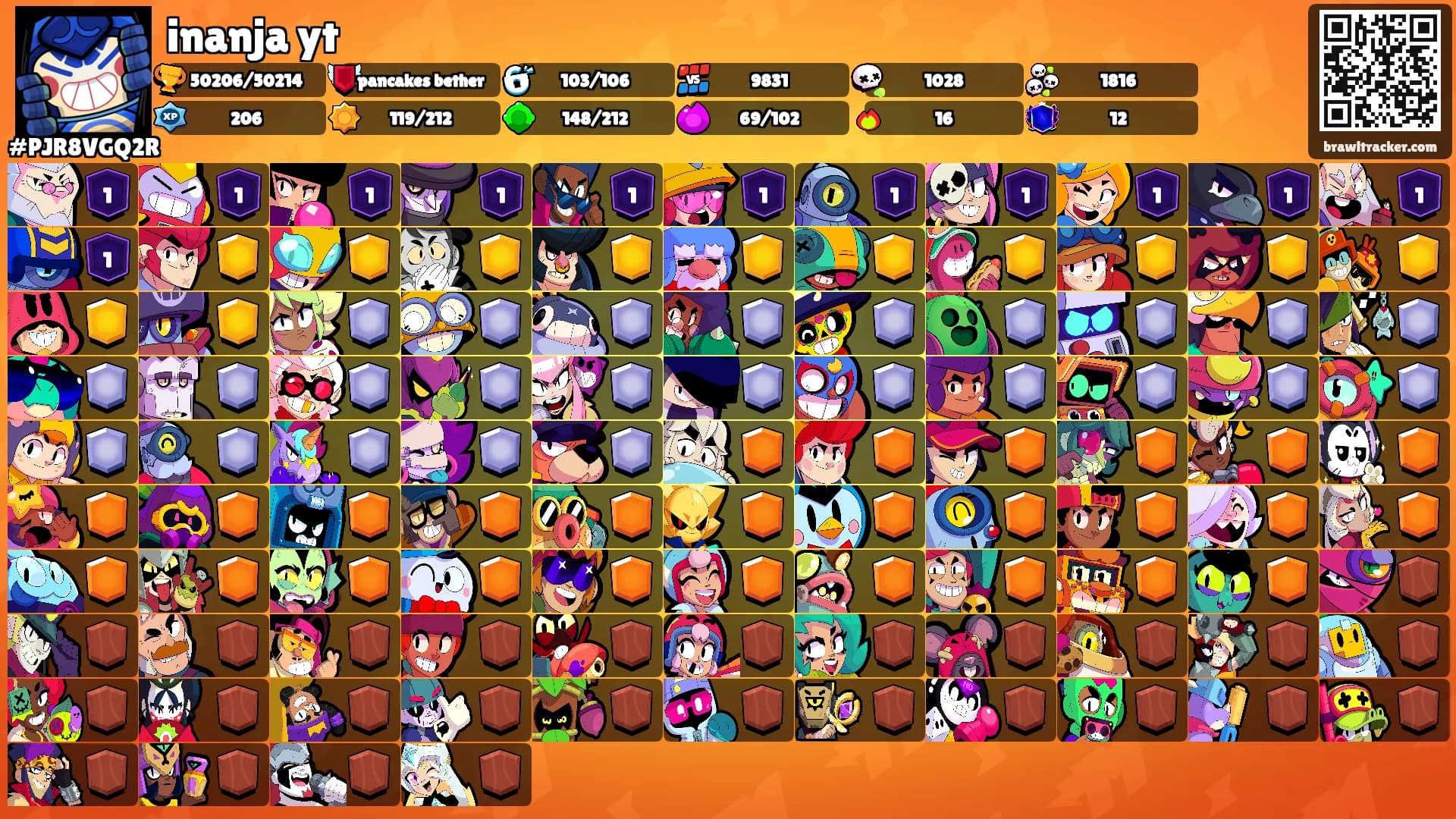 inanja yt's Ranks