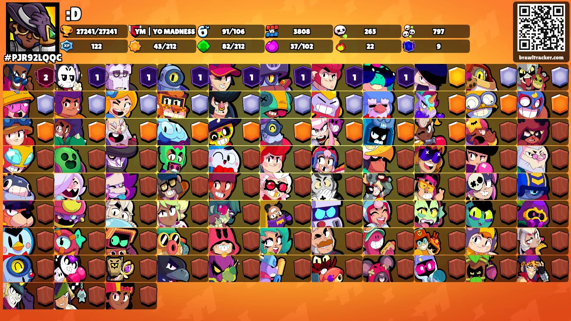 :D's Ranks