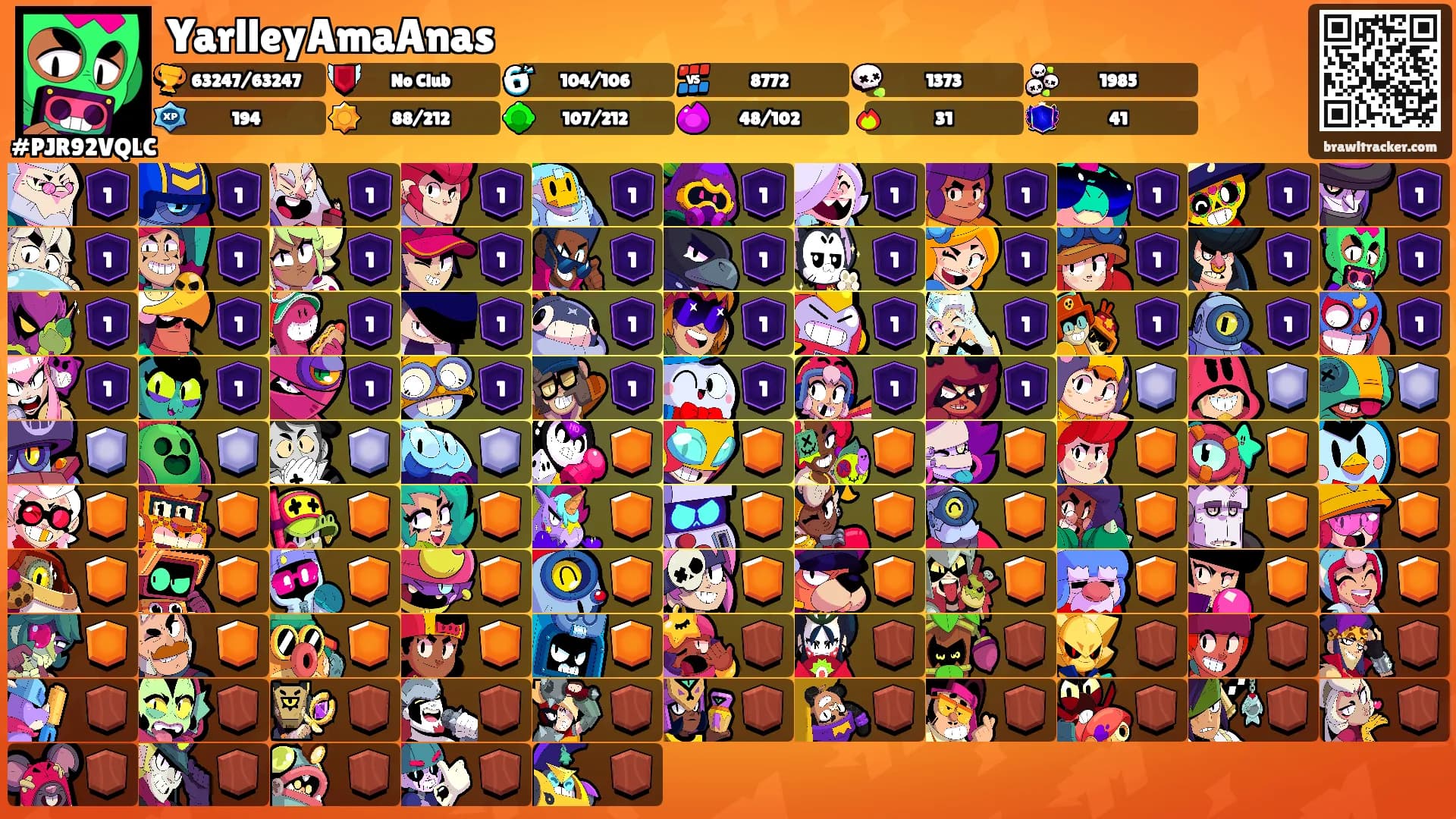 YarlleyAmaAnas's Ranks