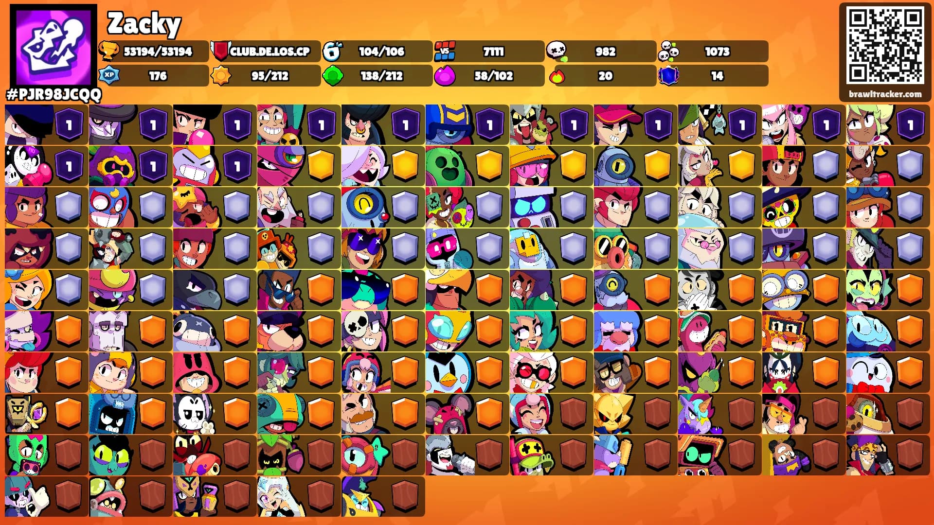 Zacky's Ranks