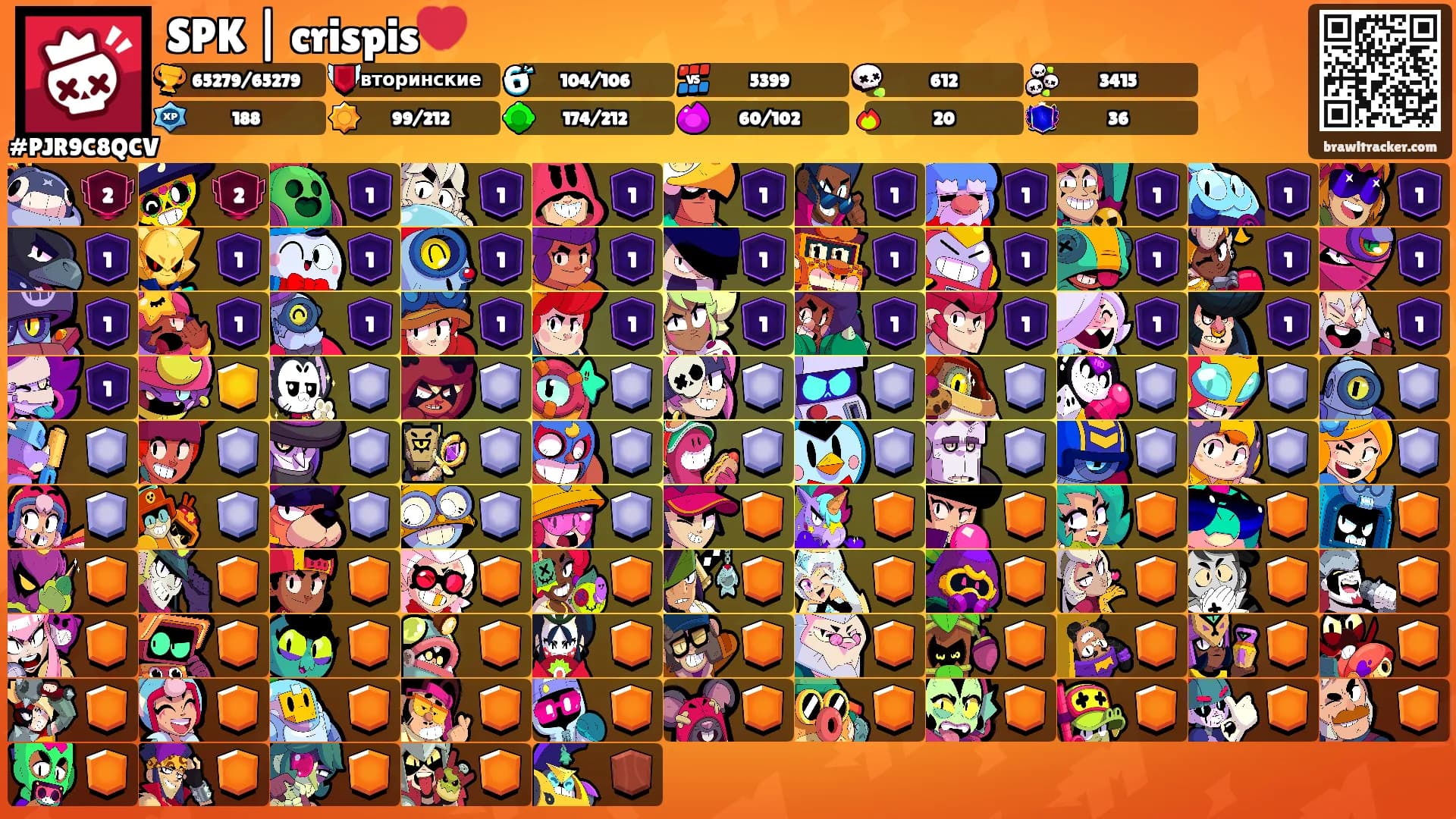 SPK | crispis💔's Ranks
