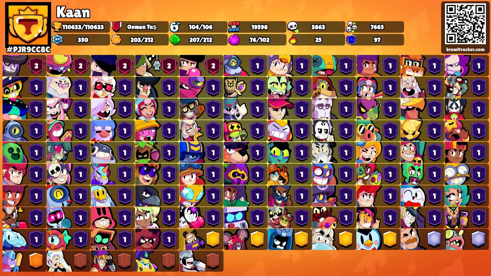 Kaan's Ranks