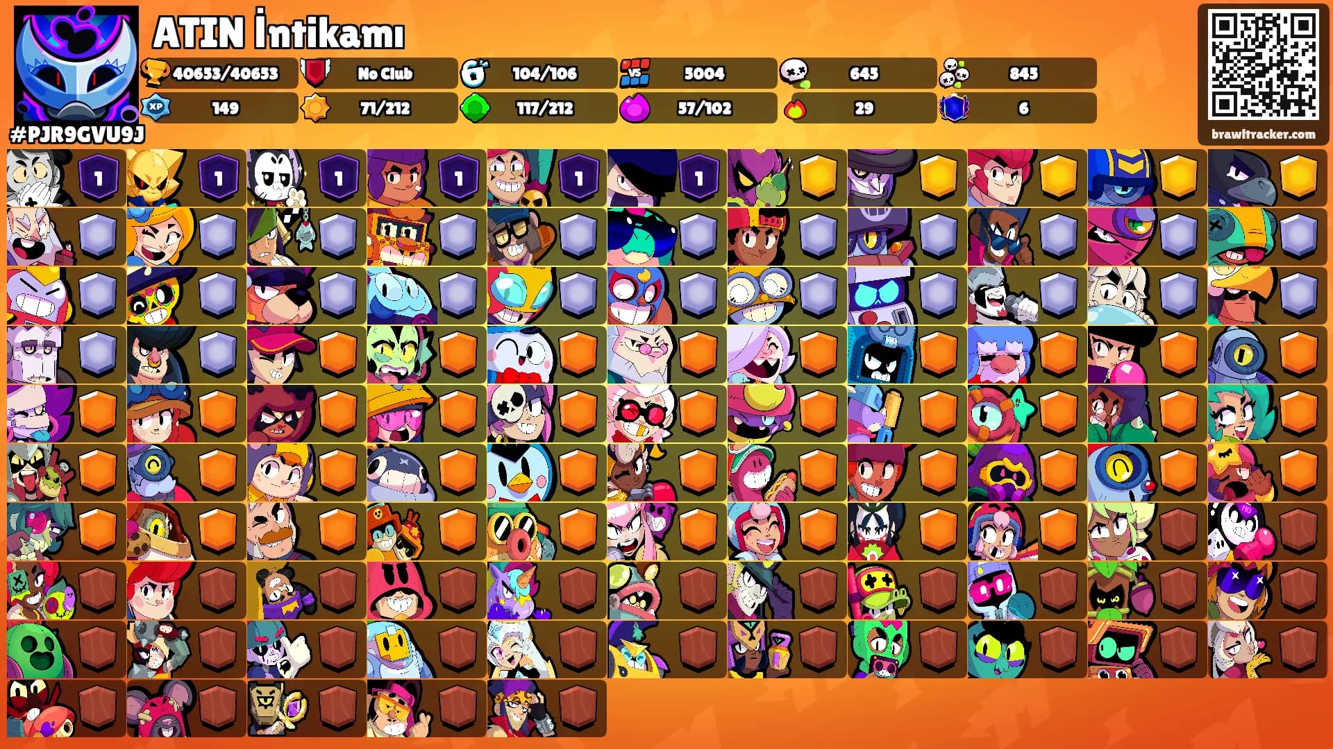 ATIN İntikamı's Ranks
