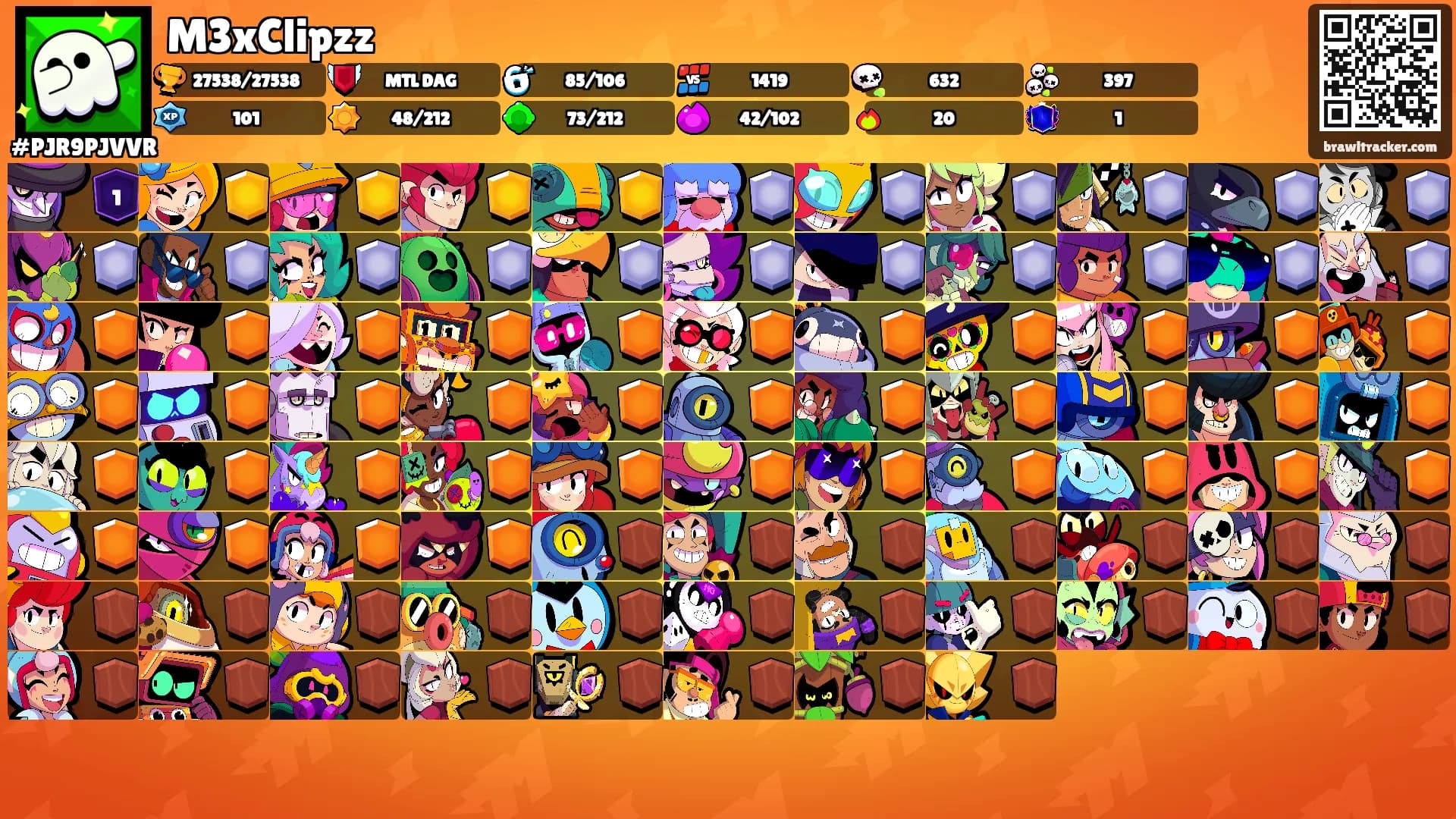 M3xClipzz's Ranks