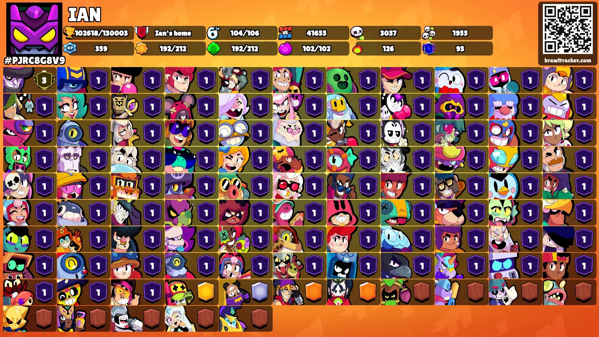 IAN's Ranks