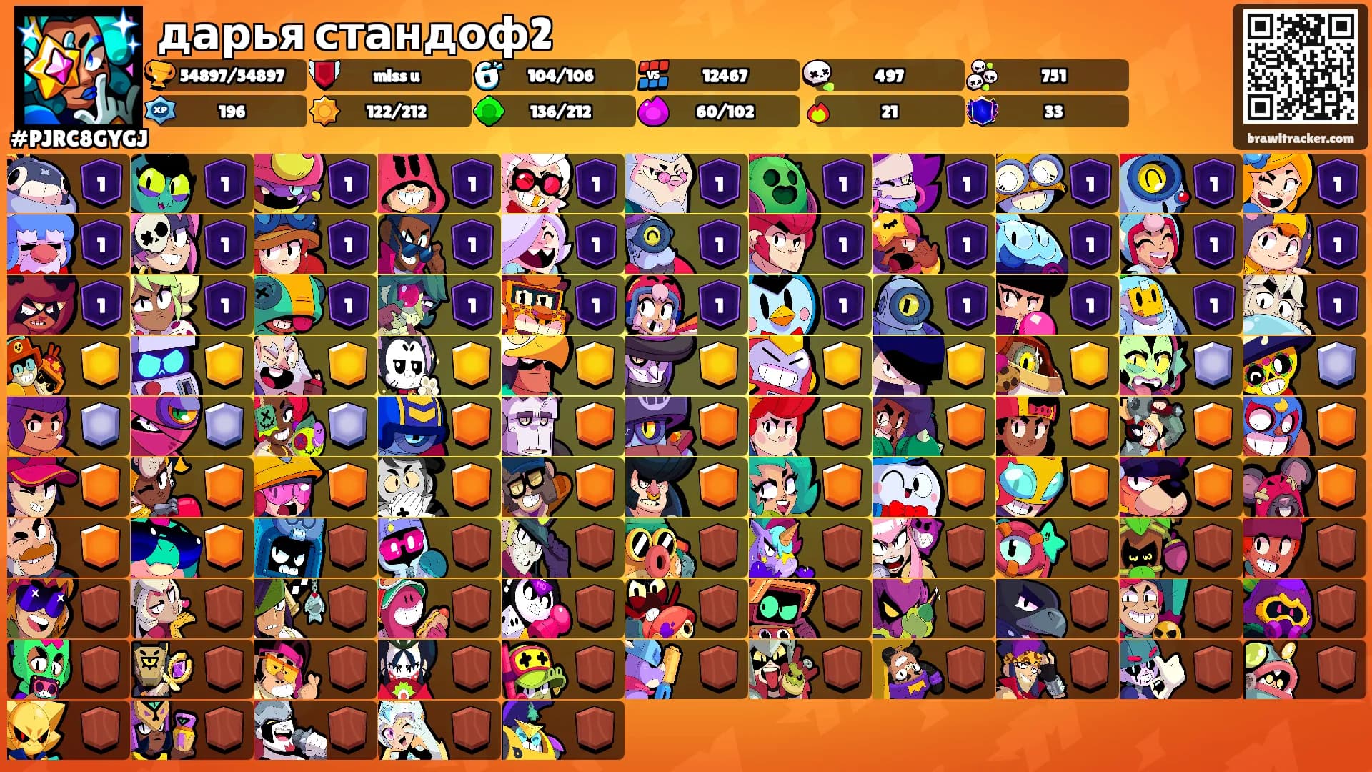 дарья стандоф2's Ranks