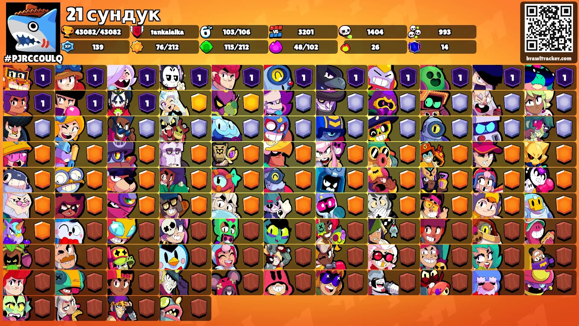 21 сундук's Ranks