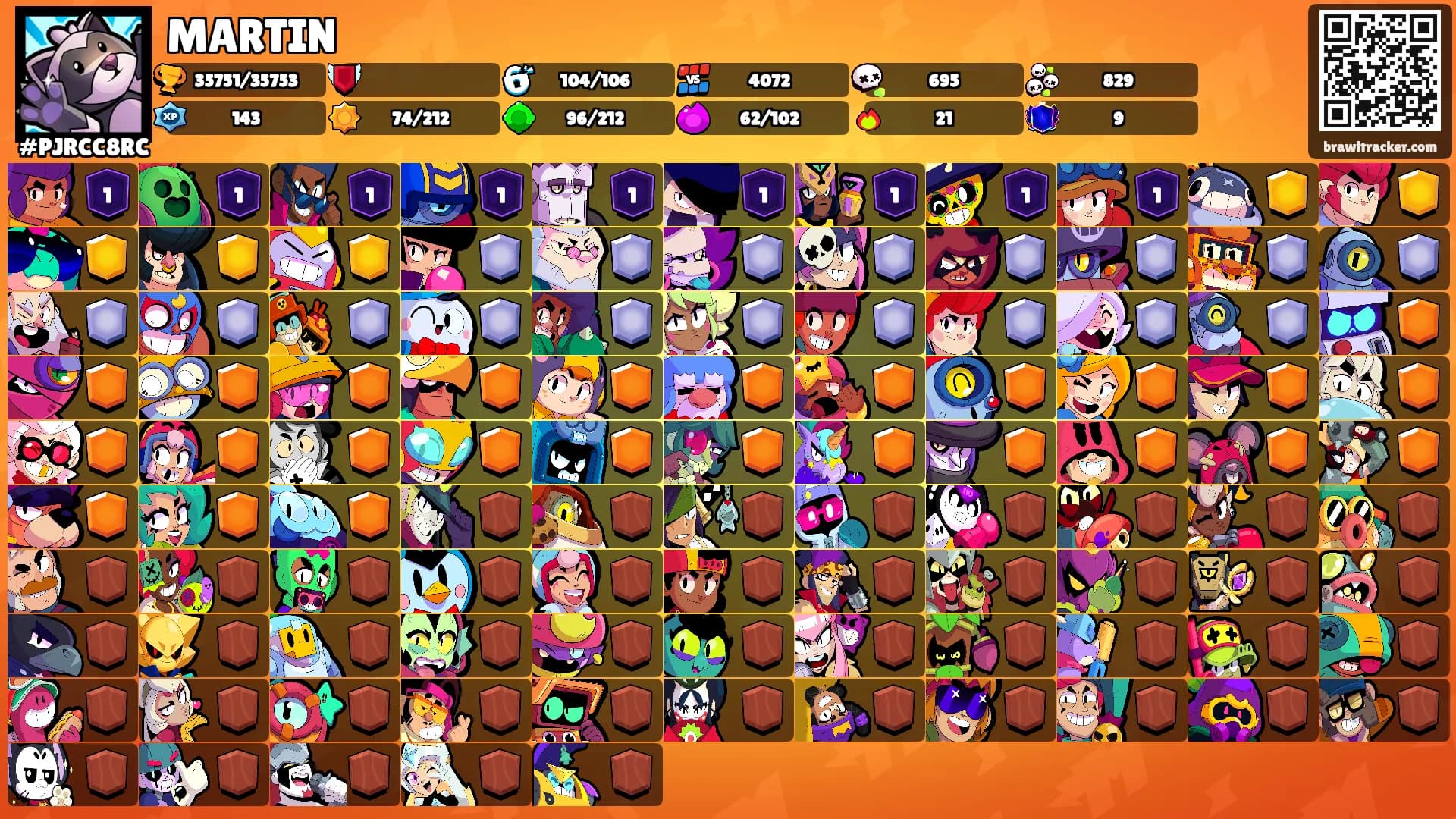 MARTIN's Ranks